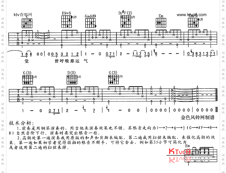 明年今日《精贼先生》主题歌、粤语