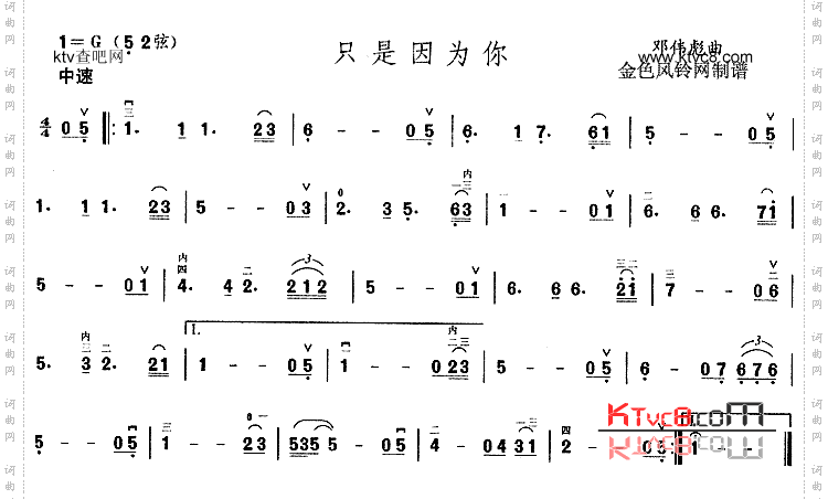 只是因为你