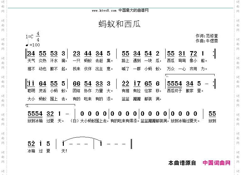 蚂蚁和西瓜
