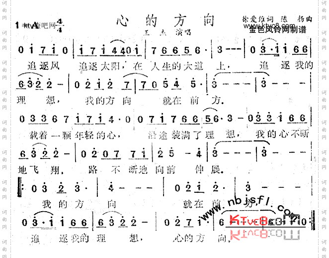 心的方向