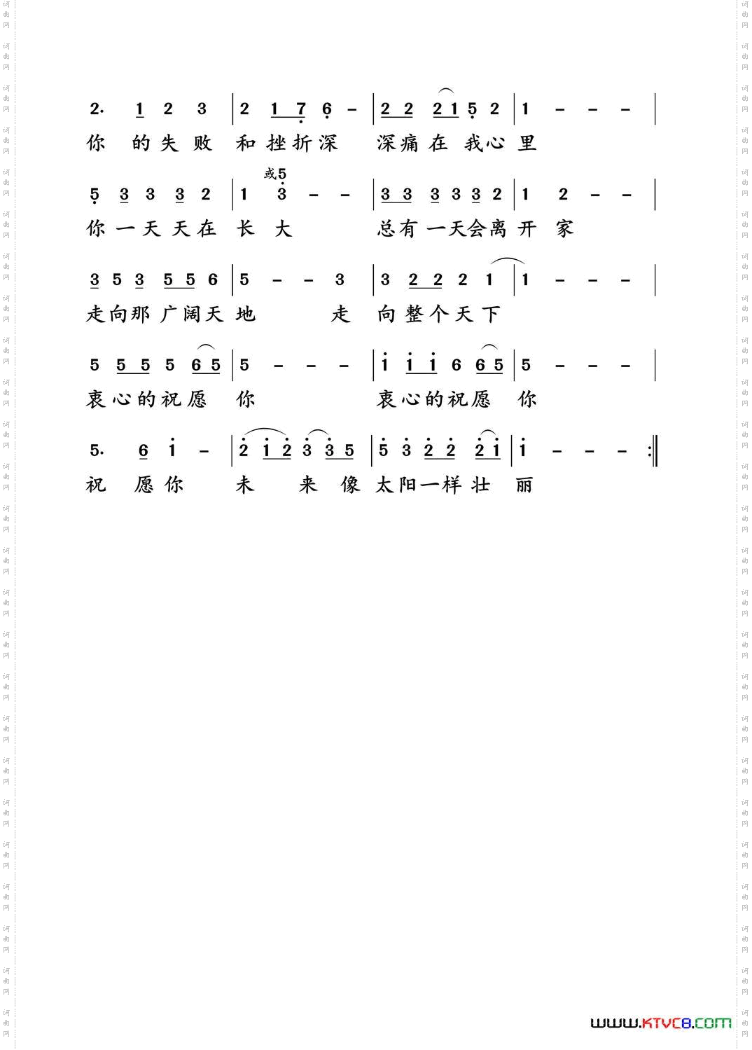 衷心的祝愿你