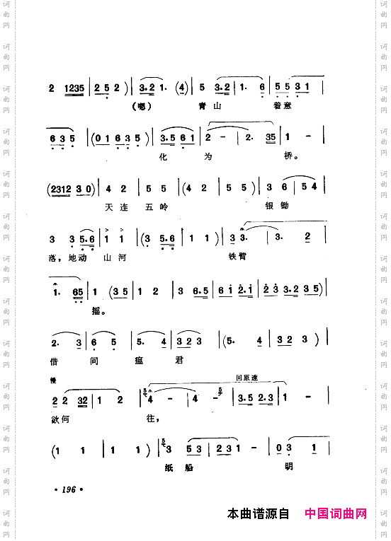 毛泽东赞歌：百首赞歌献给毛主席百年诞辰181-221