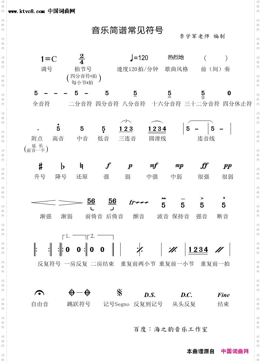 音乐简谱常见符号