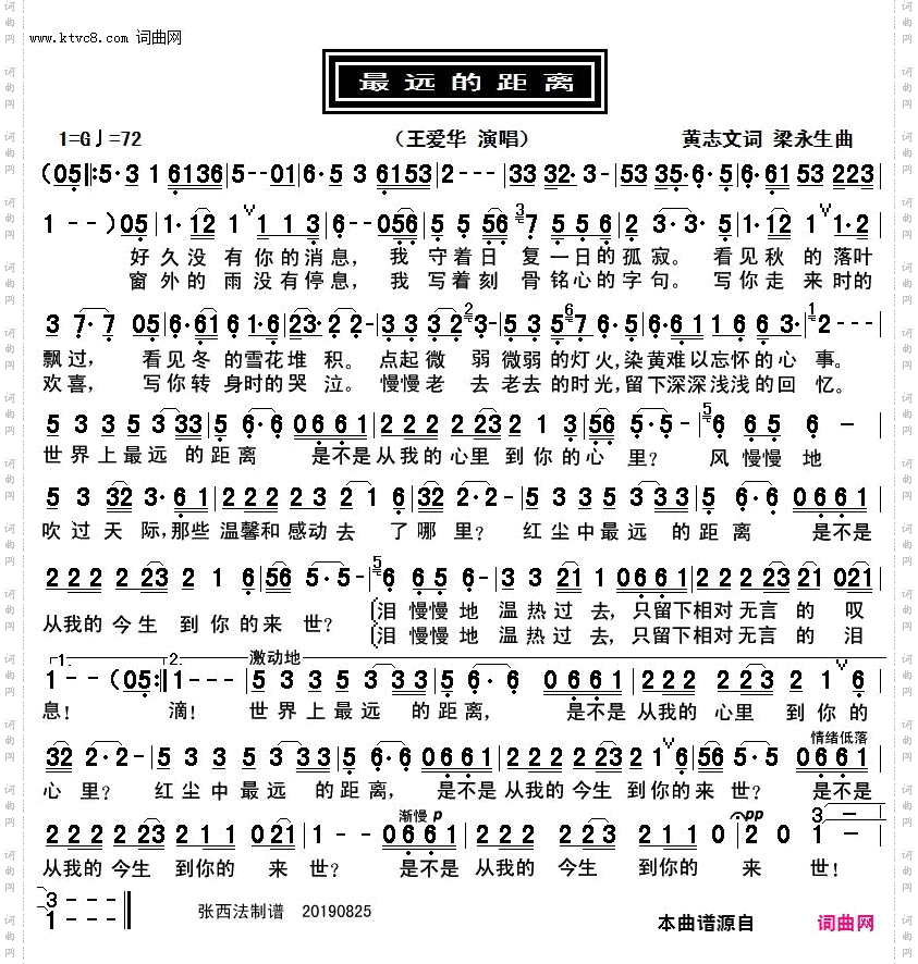 最远的距离
