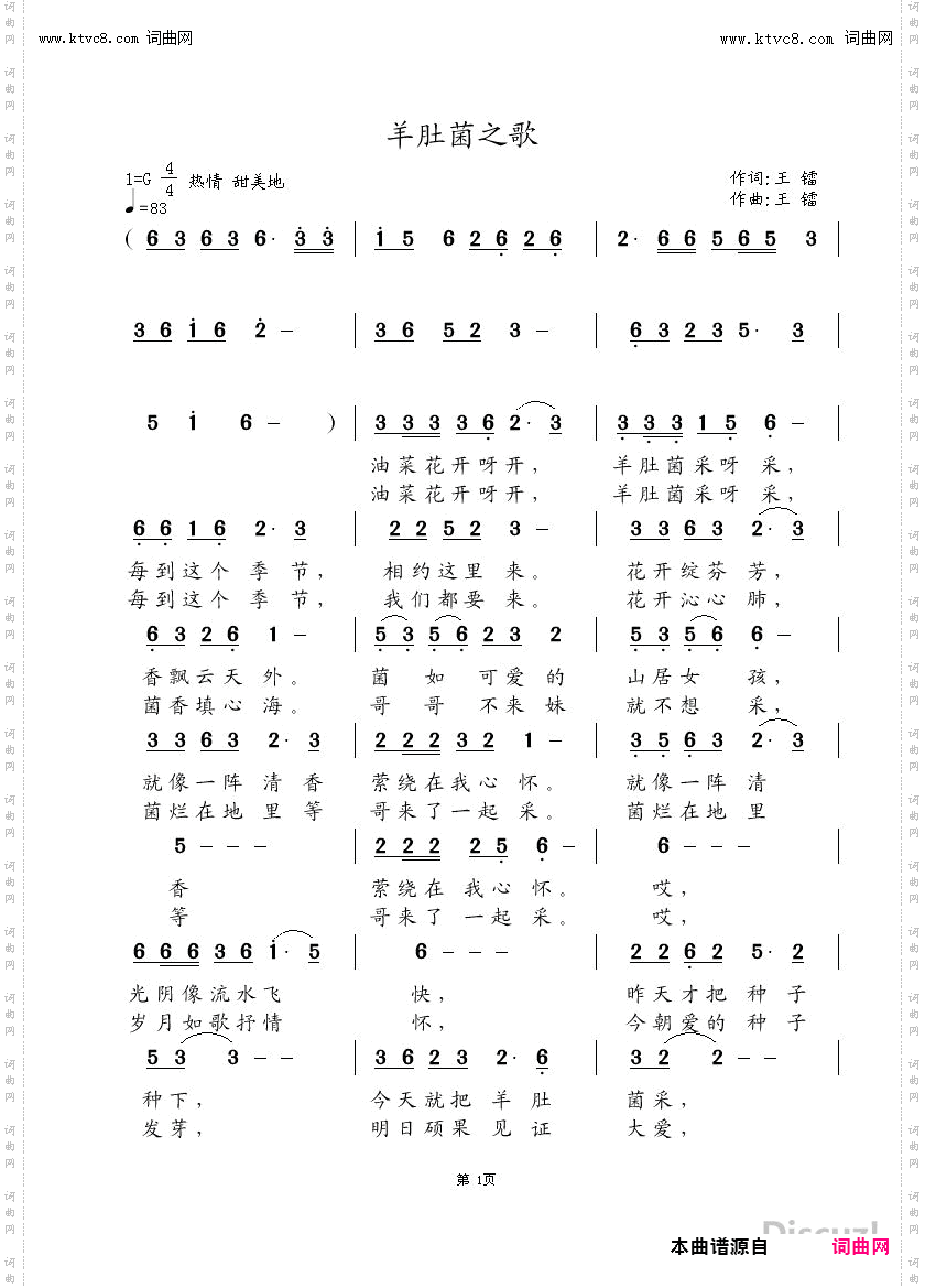 羊肚菌之歌
