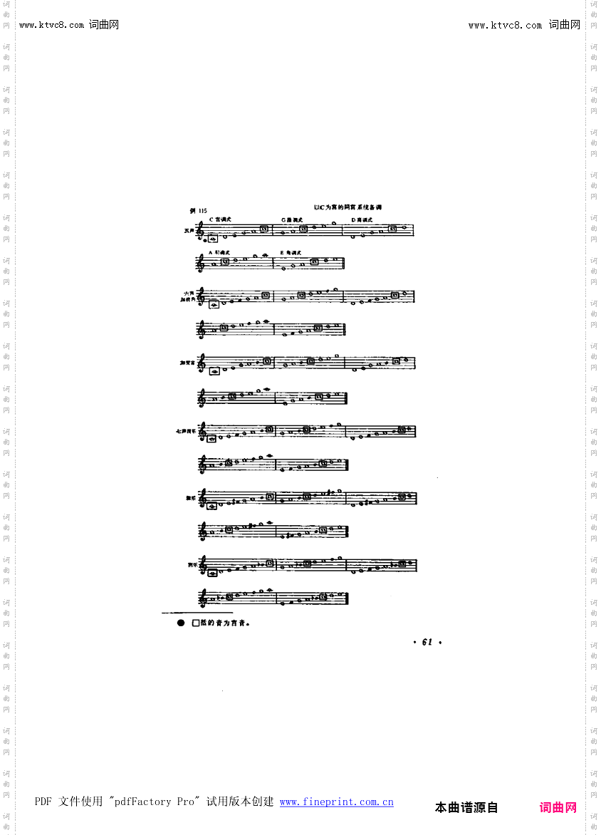 其他曲谱_第5章-第61页-第7节；同宫系统各调
