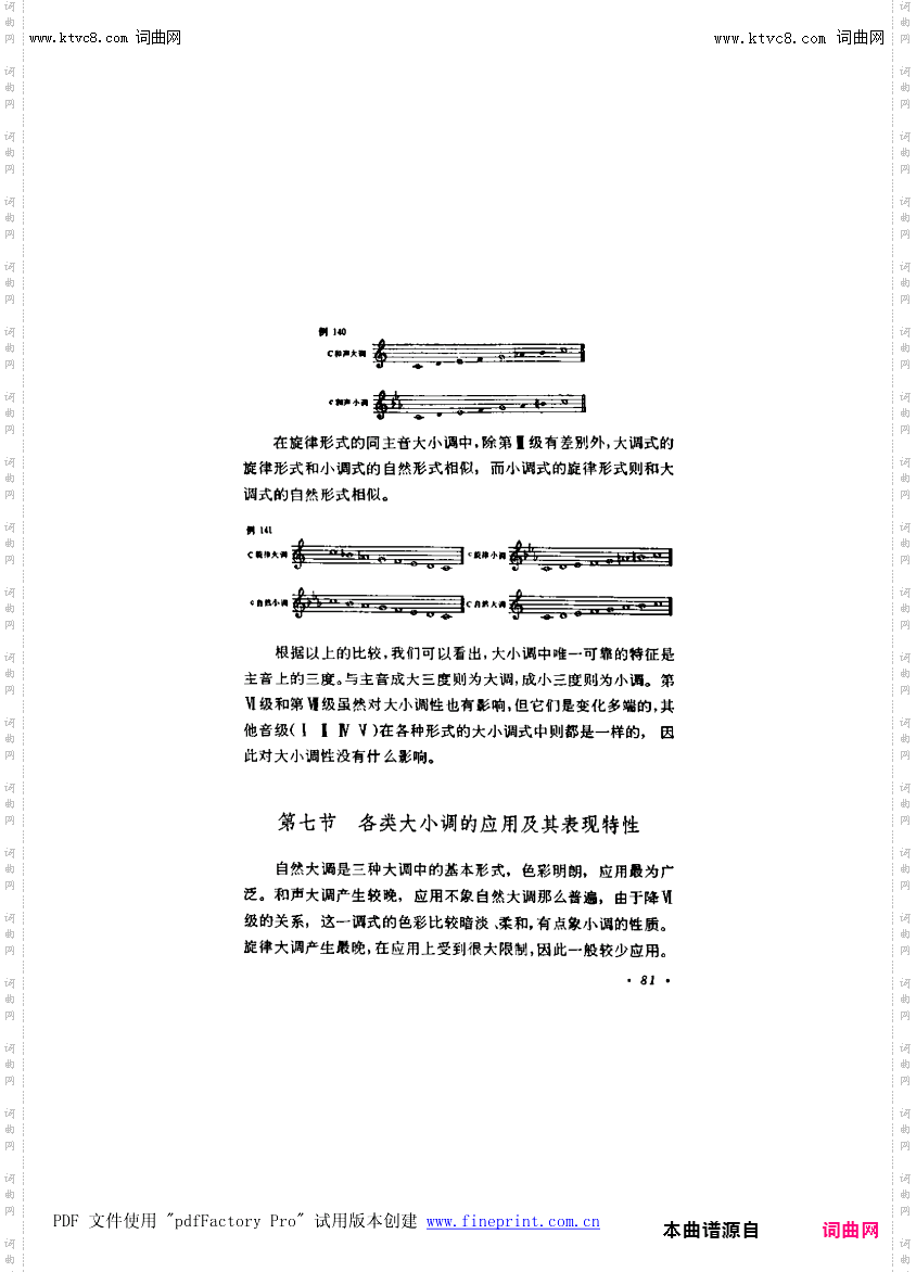 其他曲谱_第6章-大调式与小调式第81页第7节；各类大小调的应用及其表现特性