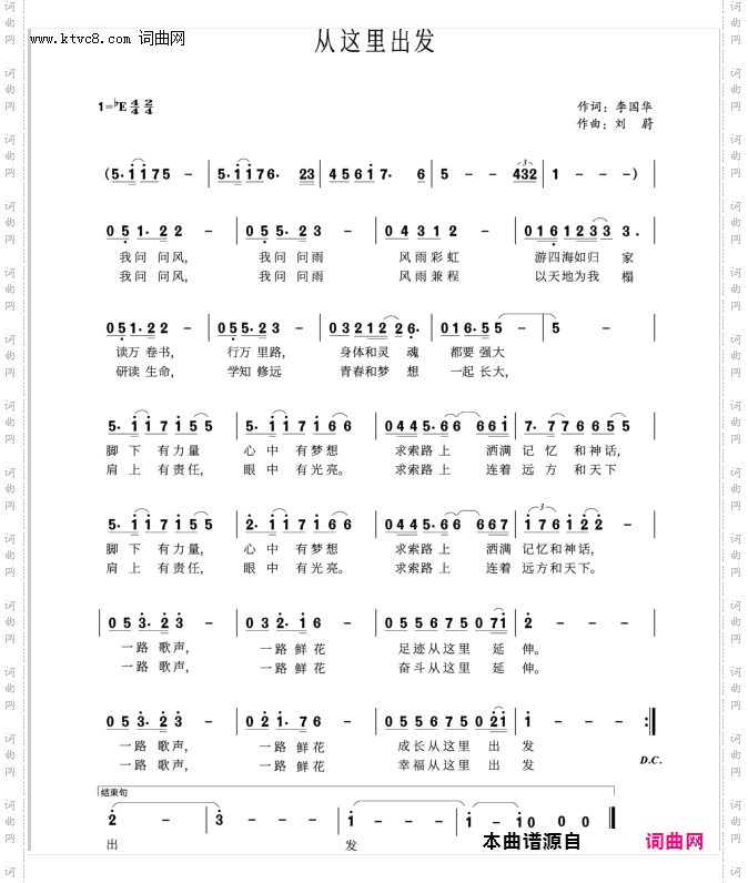 从这里出发