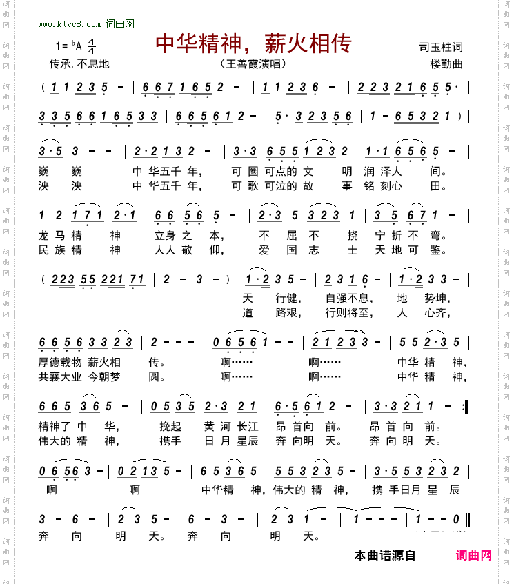 中华精神，薪火相传