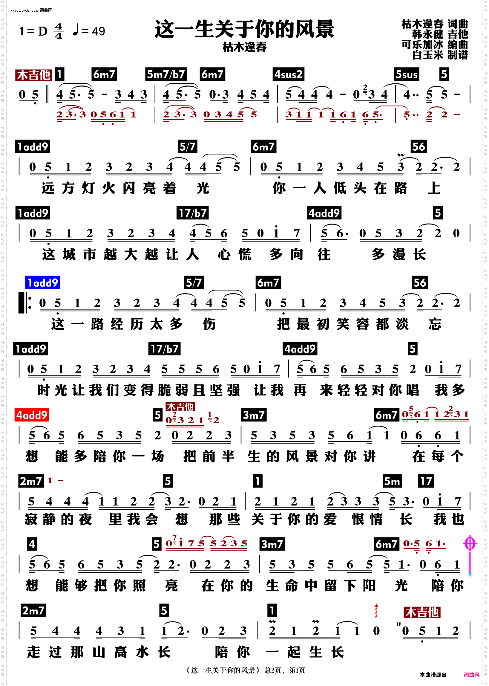 这一生关于你的风景_功能谱