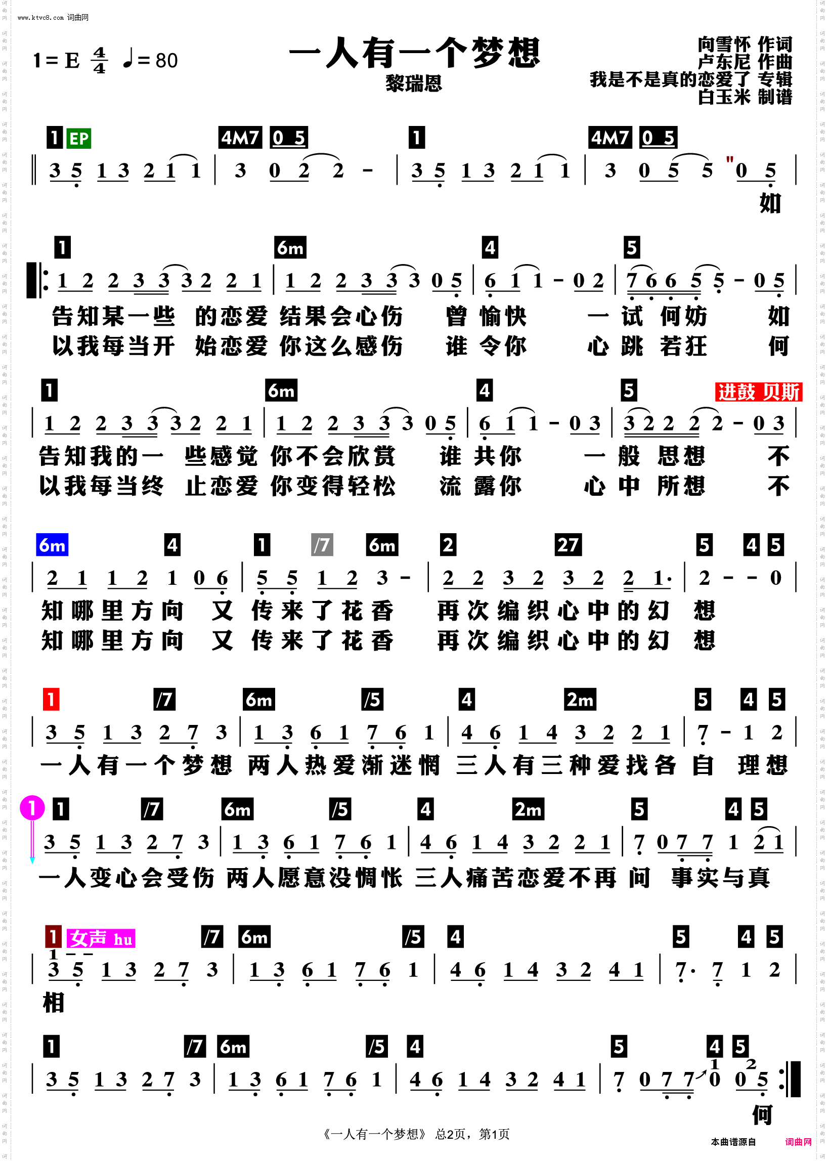 一人有一个梦想_功能谱
