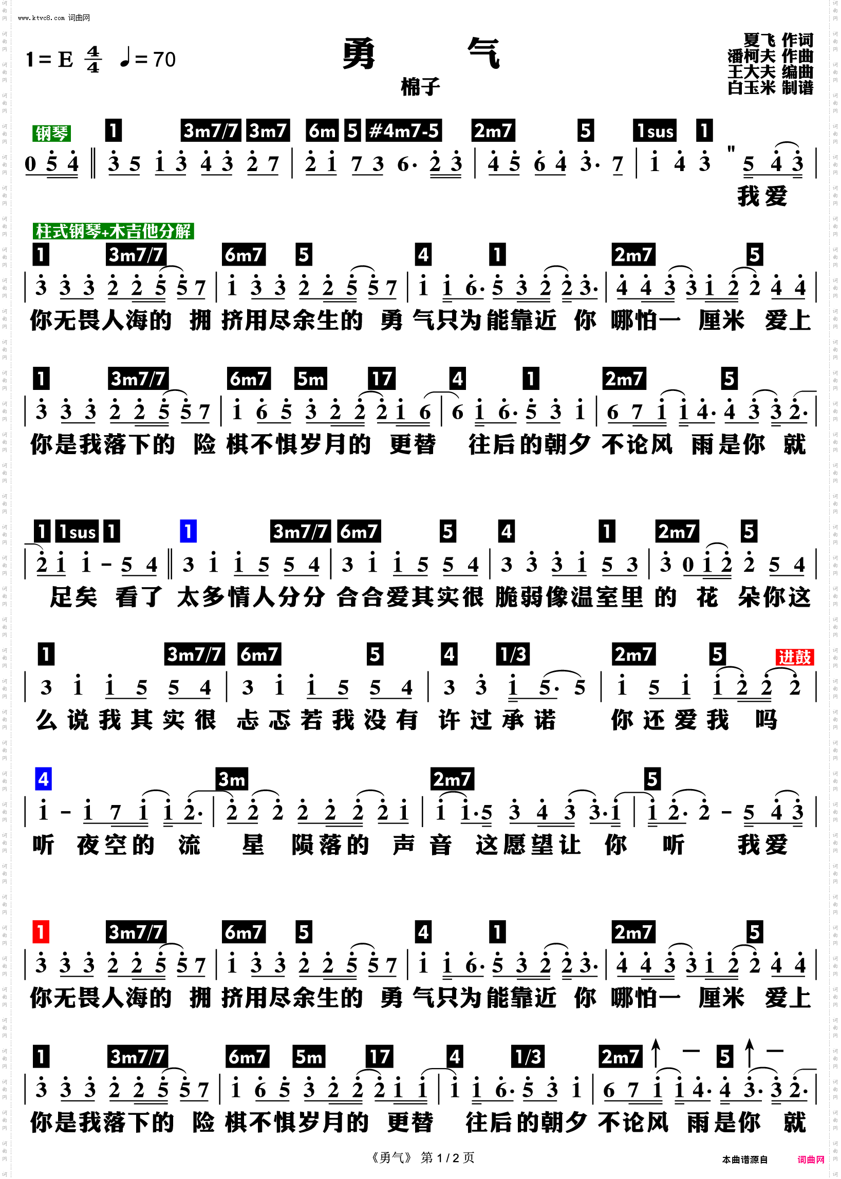 勇气_功能谱