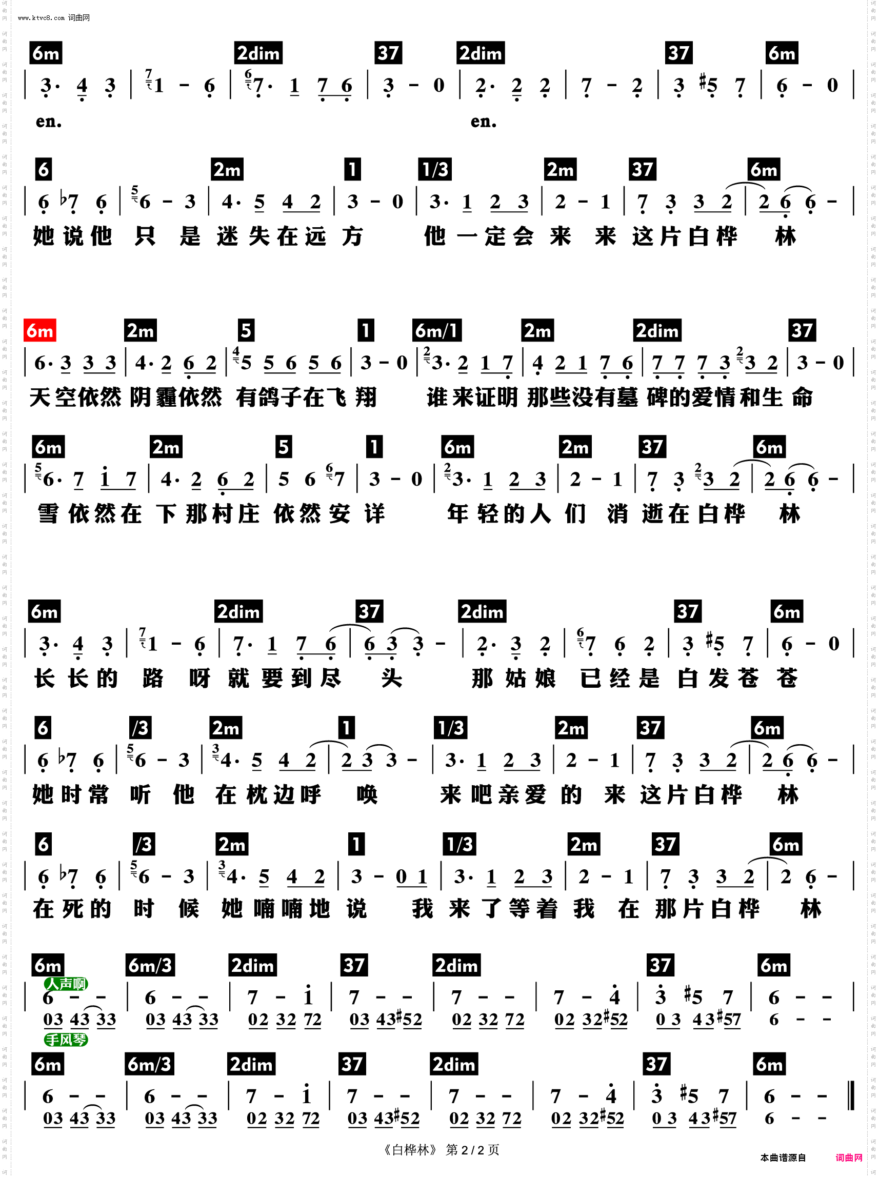白桦林_功能谱