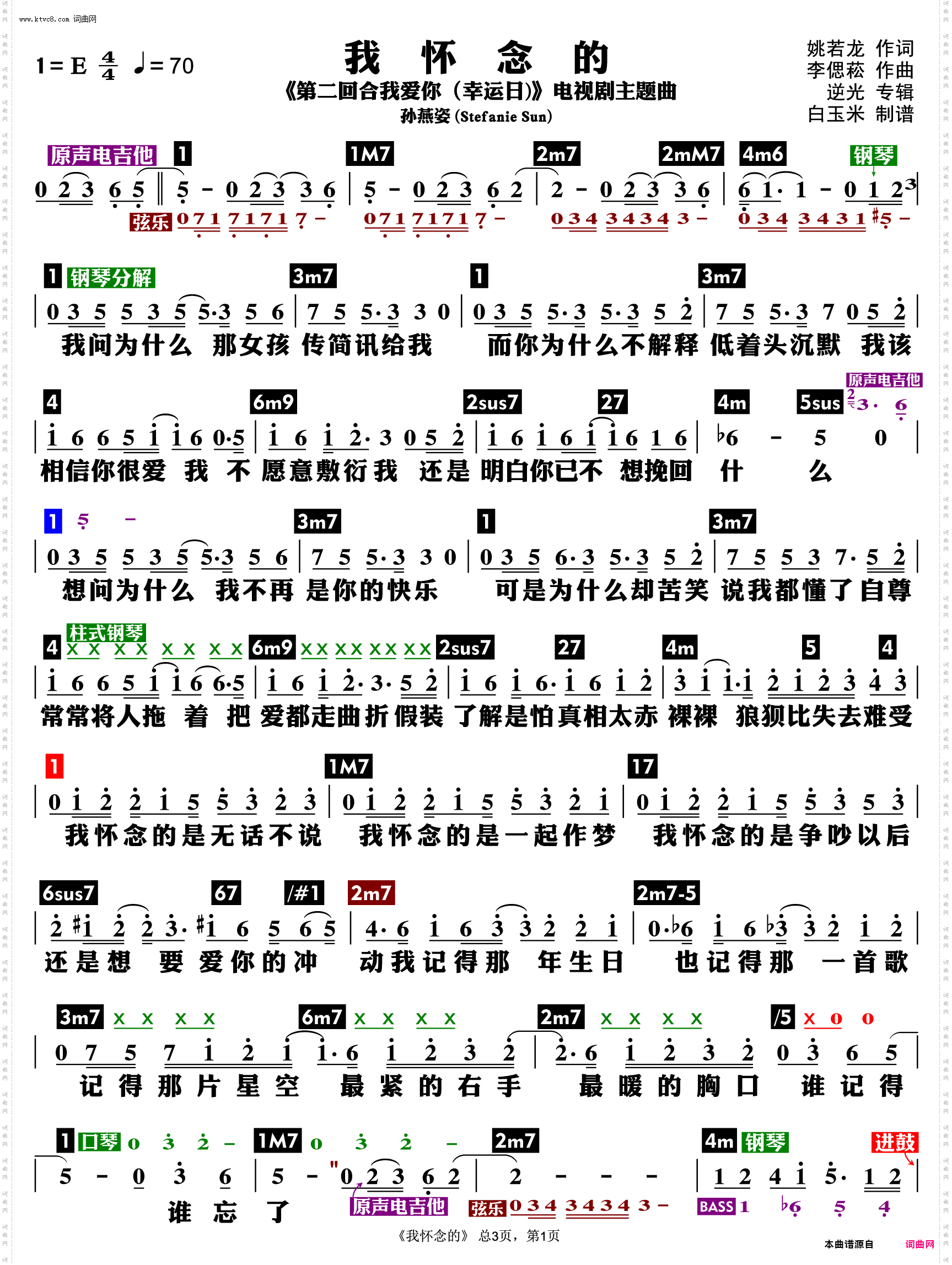 我怀念的_功能谱