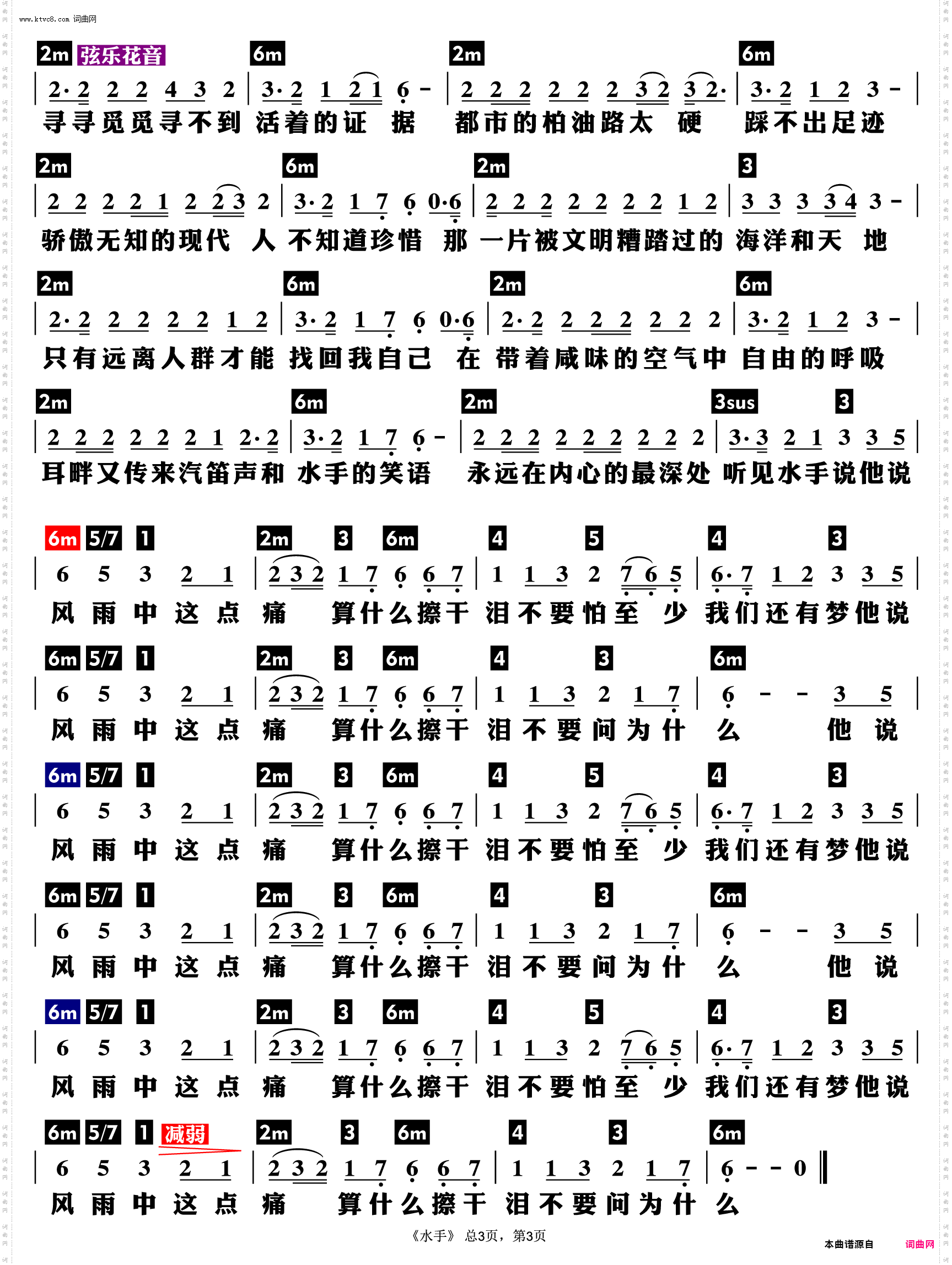 水手_功能谱