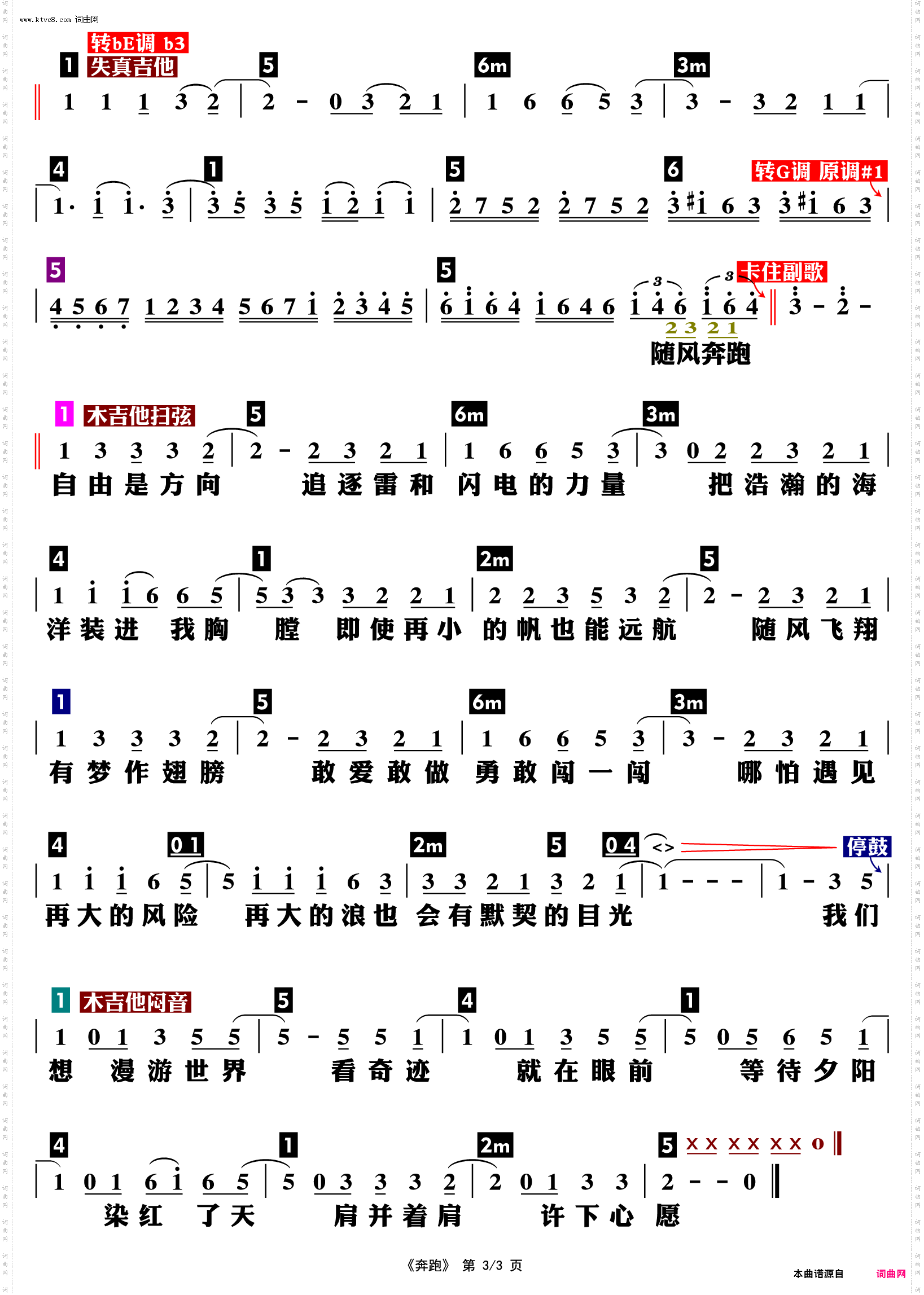 奔跑_功能谱