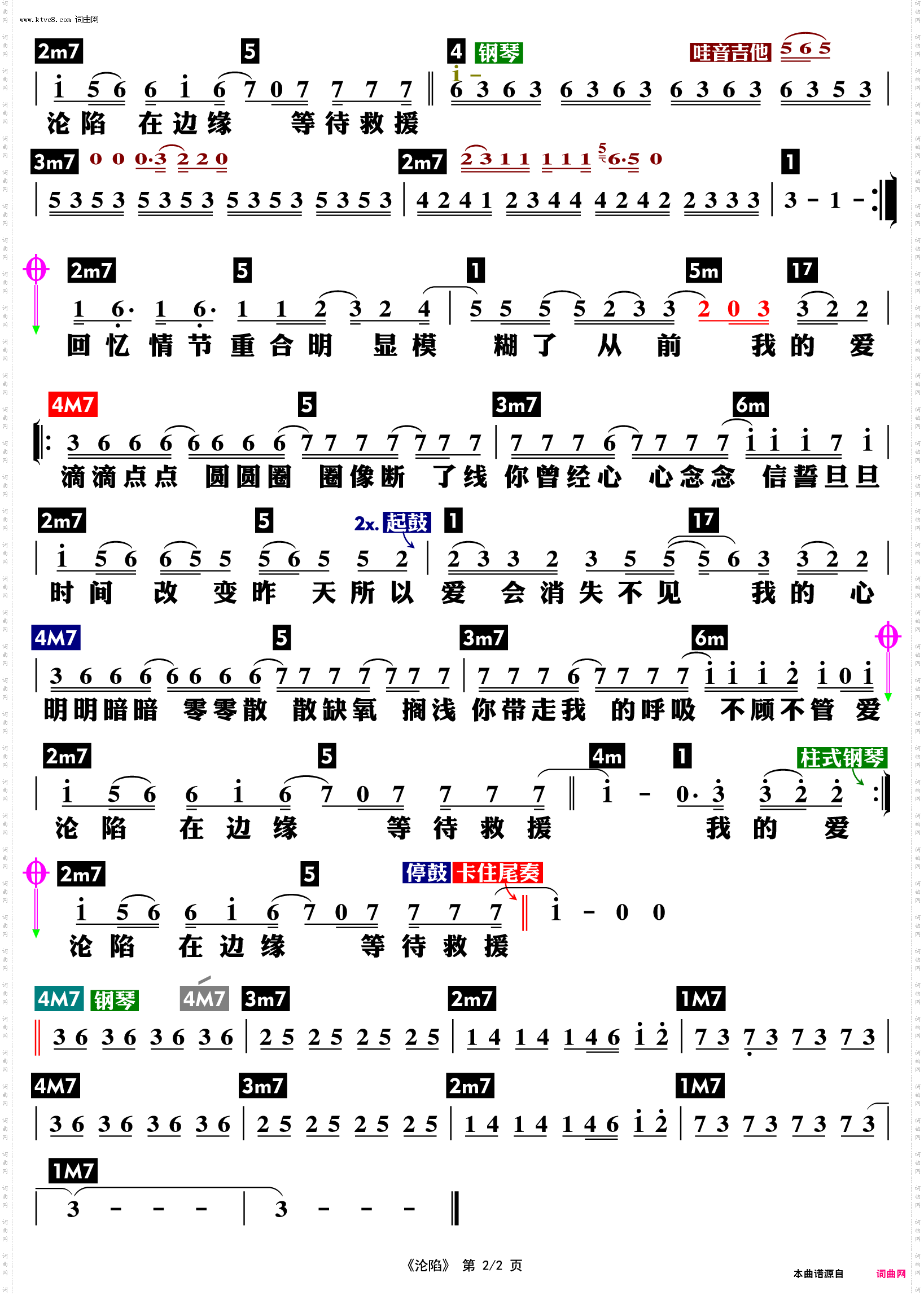 沦陷_功能谱
