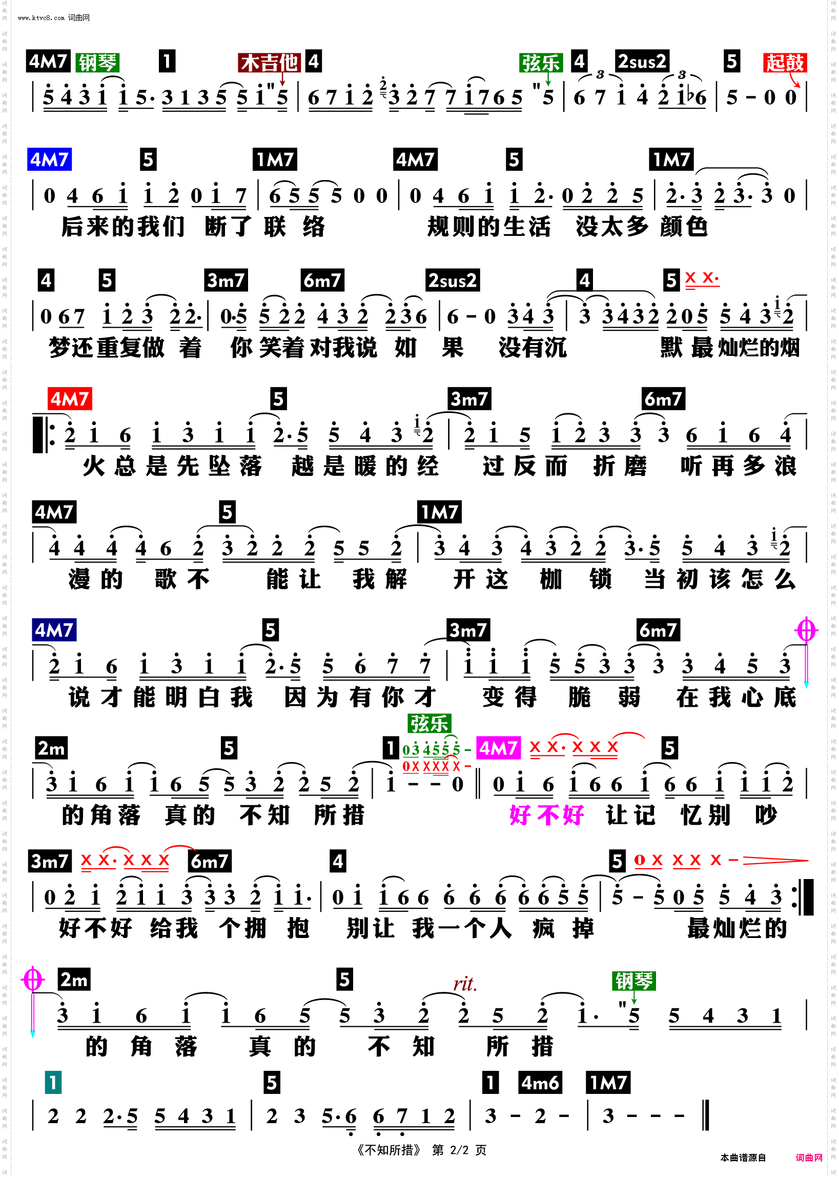 不知所措_功能谱