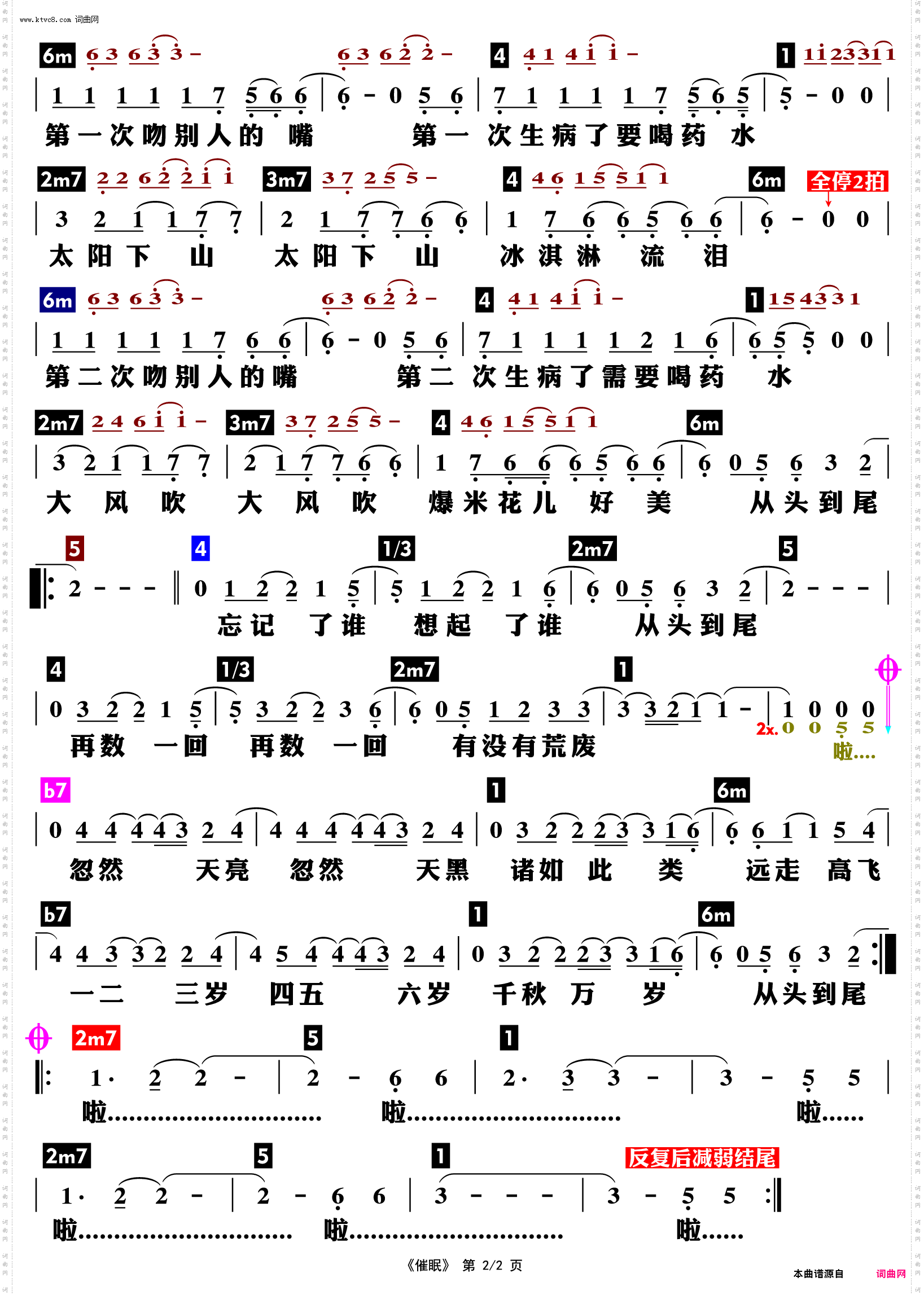 催眠_功能谱