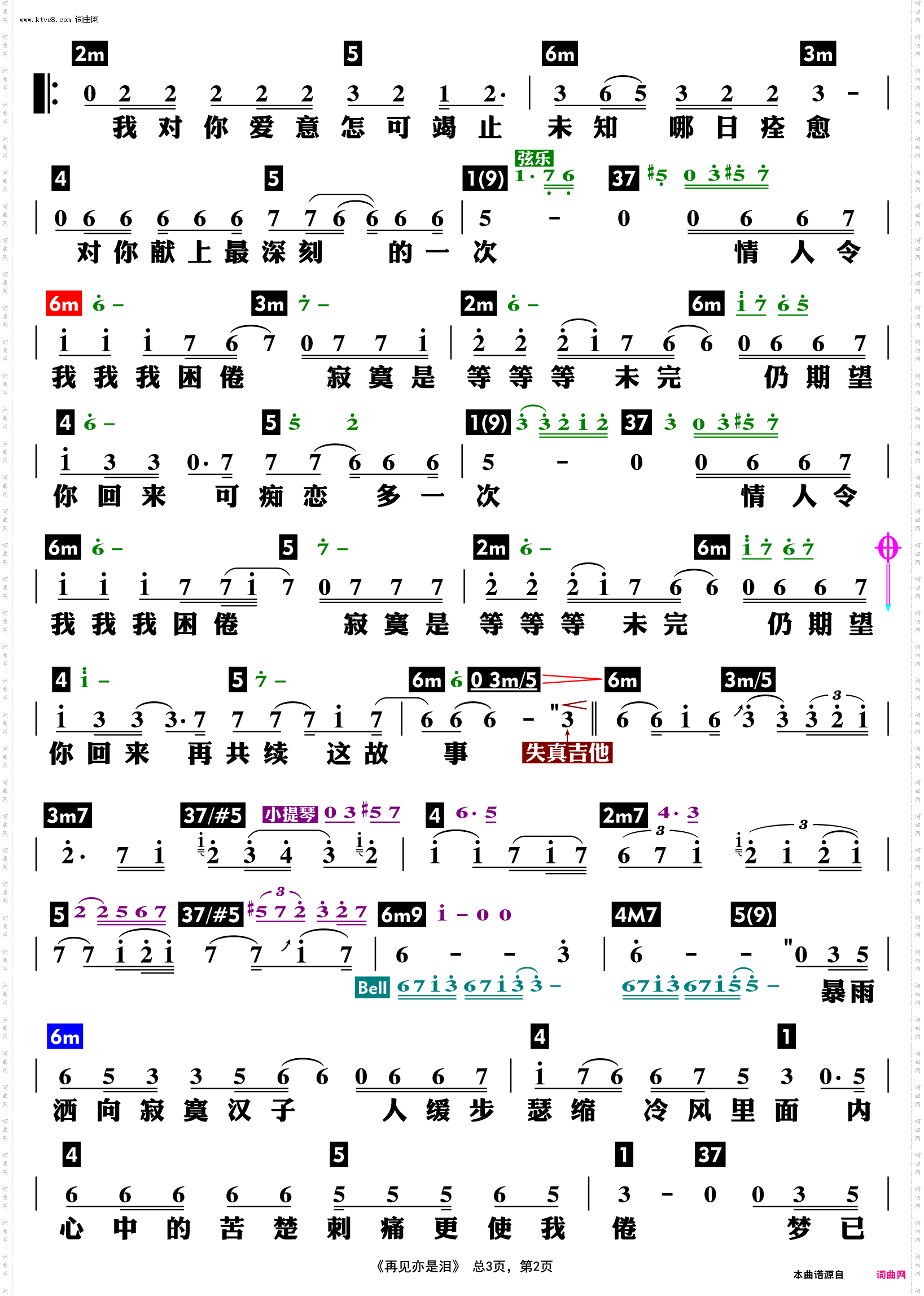 再见亦是泪_功能谱