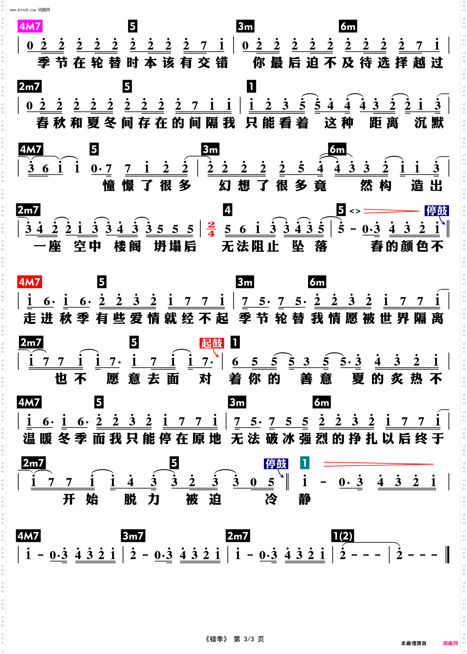 错季_功能谱