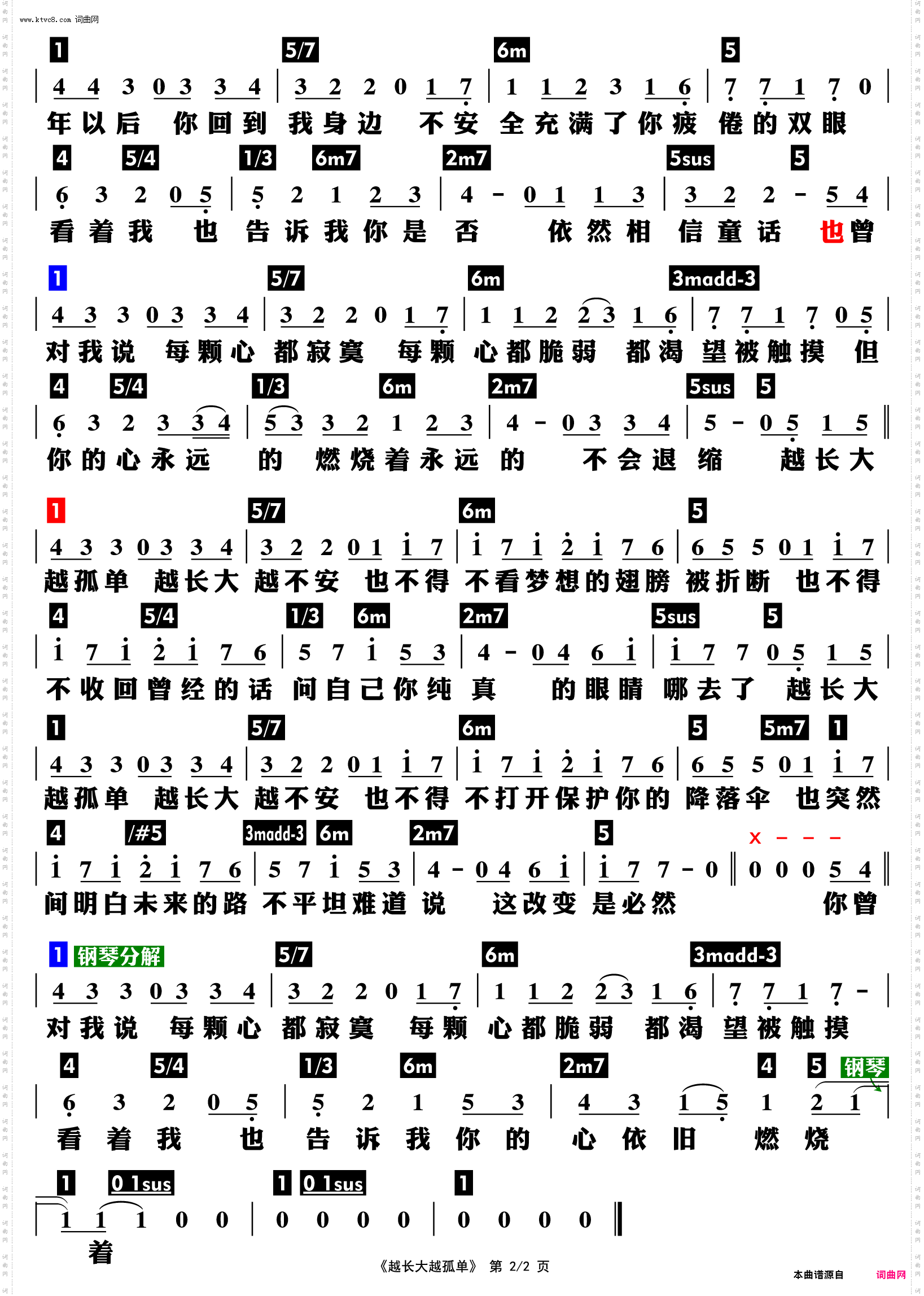 越长大越孤单_功能谱