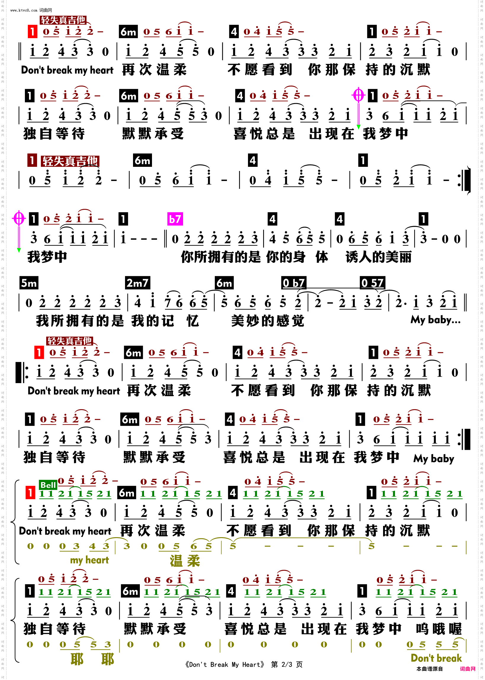 Don't Break My Heart_功能谱