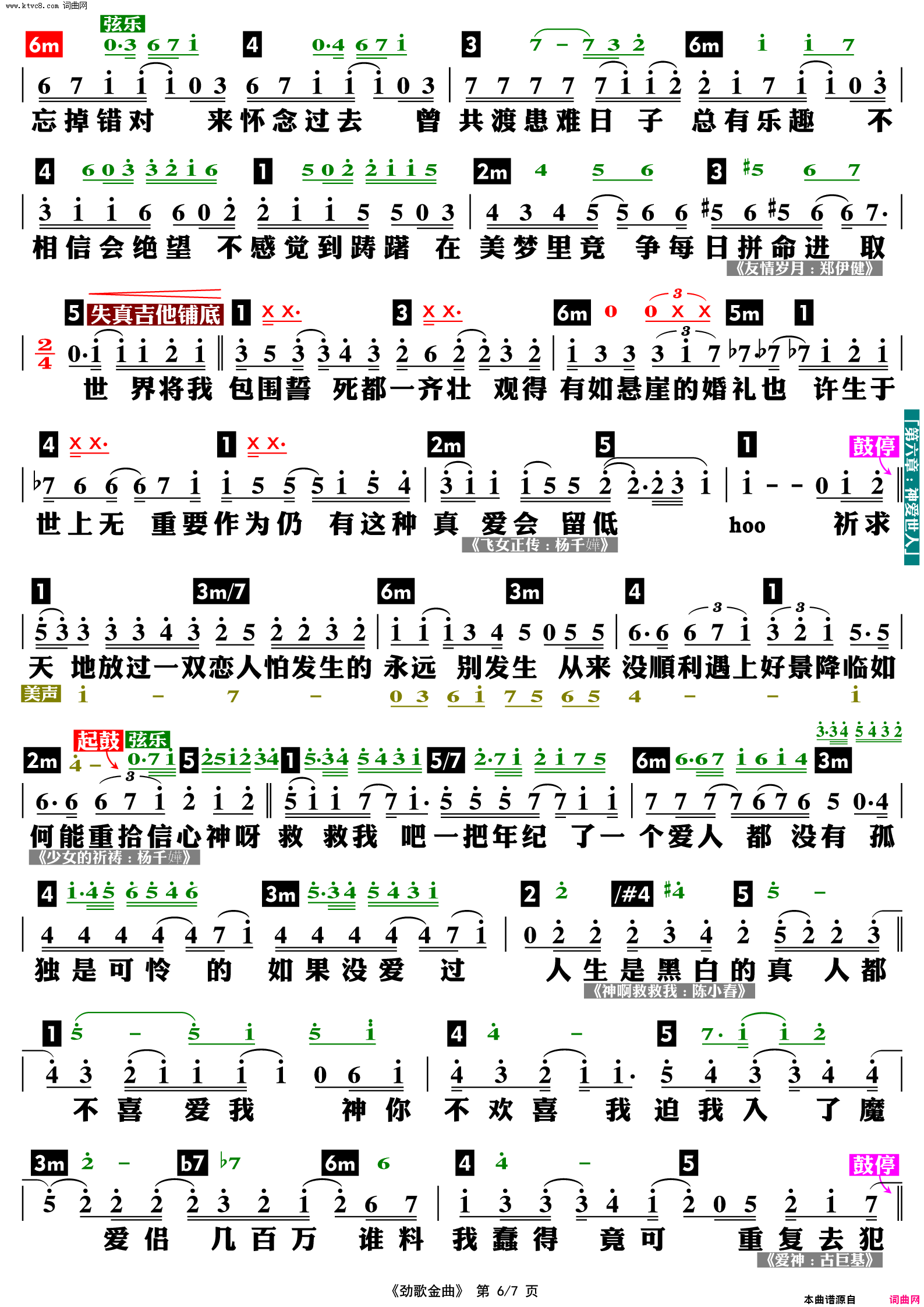 劲歌金曲_功能谱