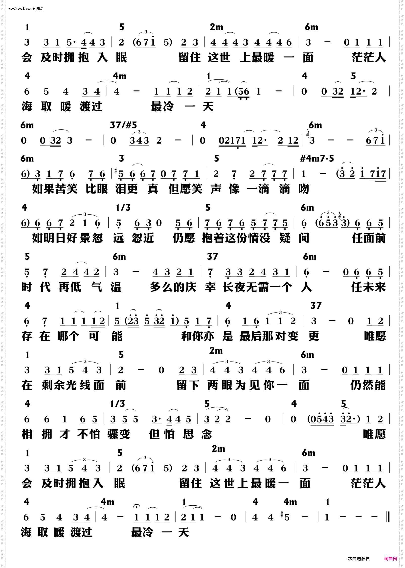 最冷一天_功能谱