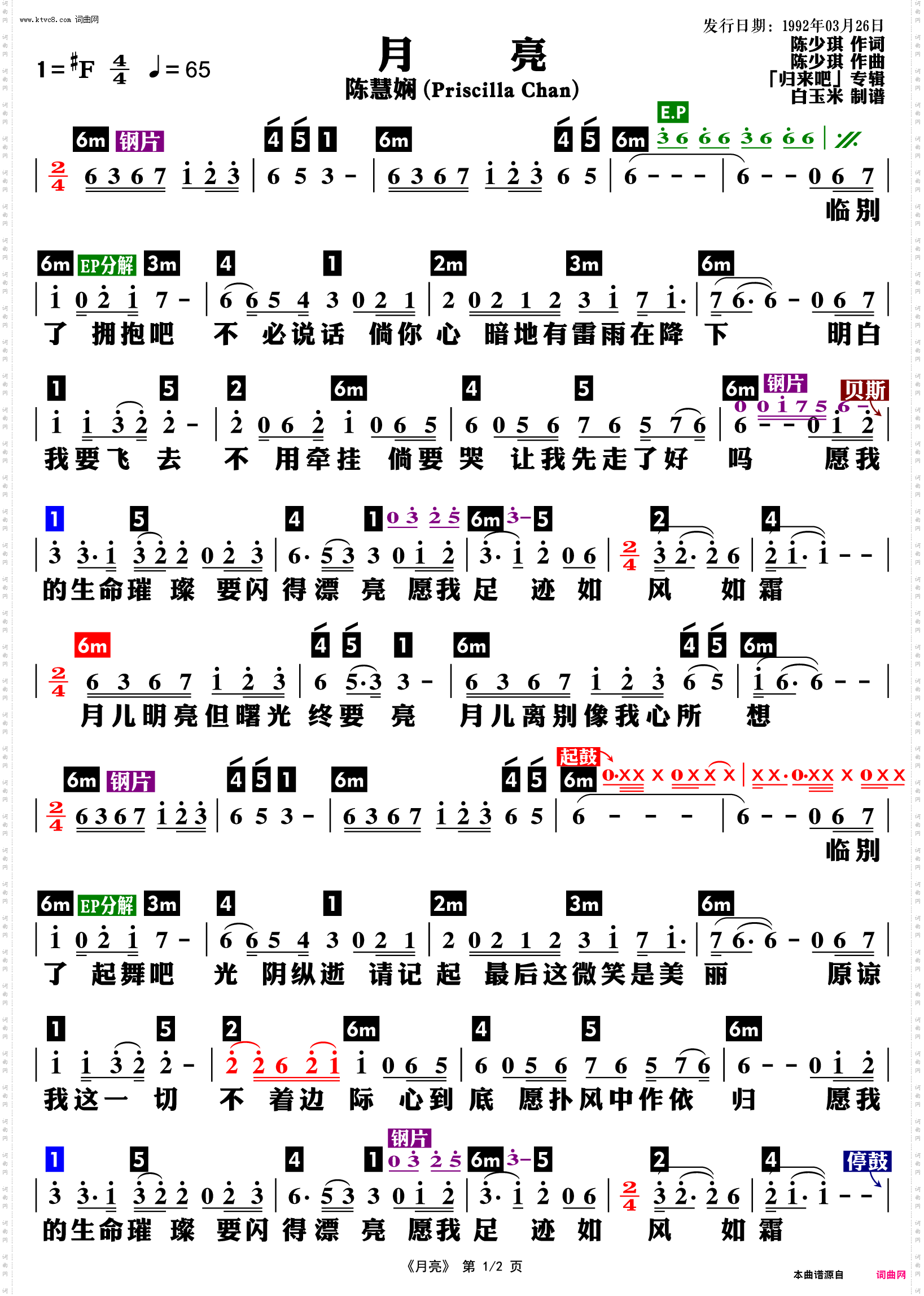 月亮_功能谱