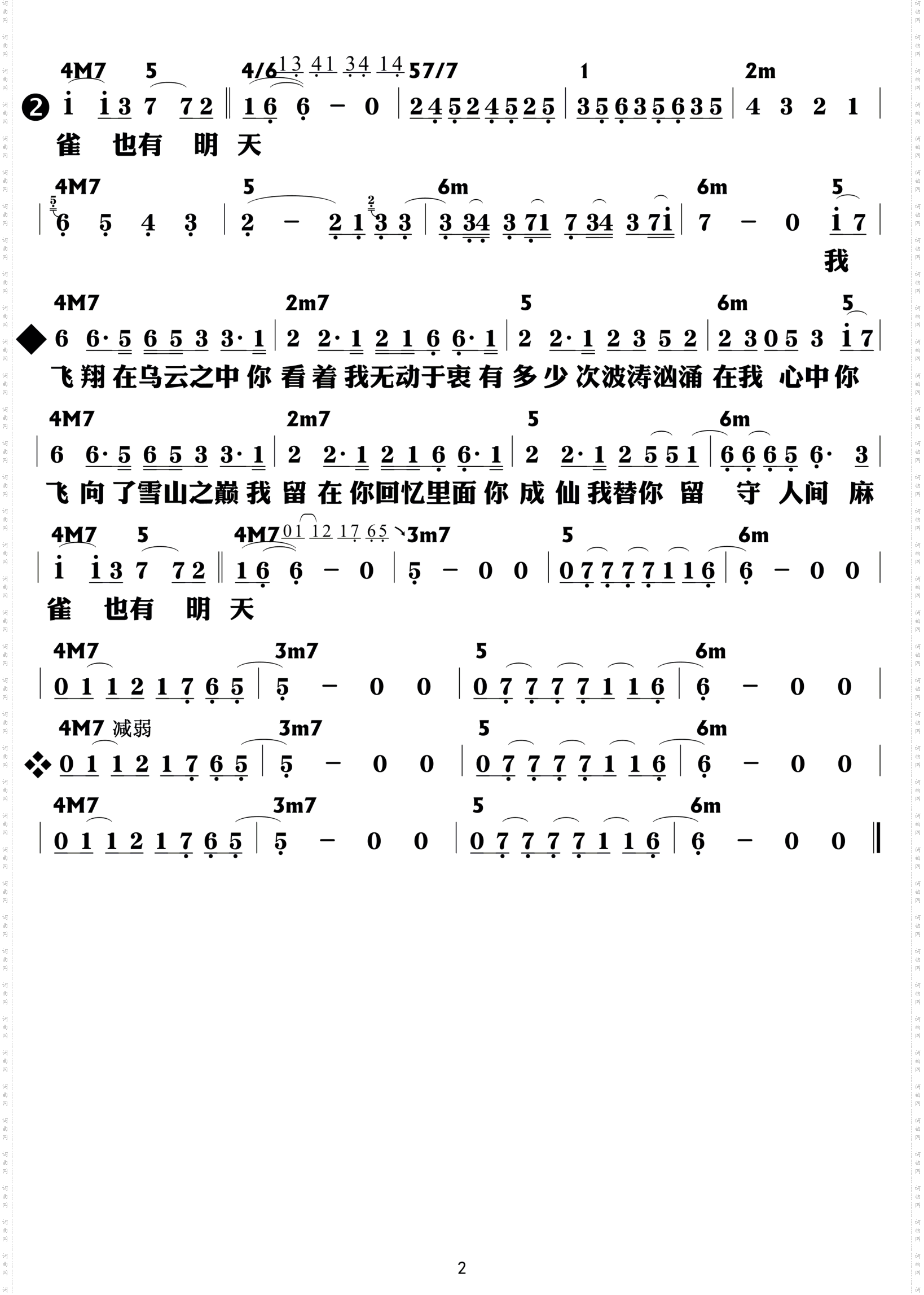 麻雀_功能谱