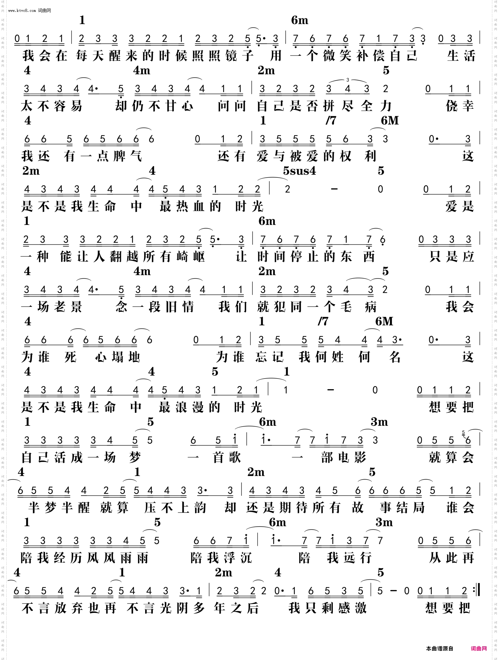 生命中的时光_功能谱