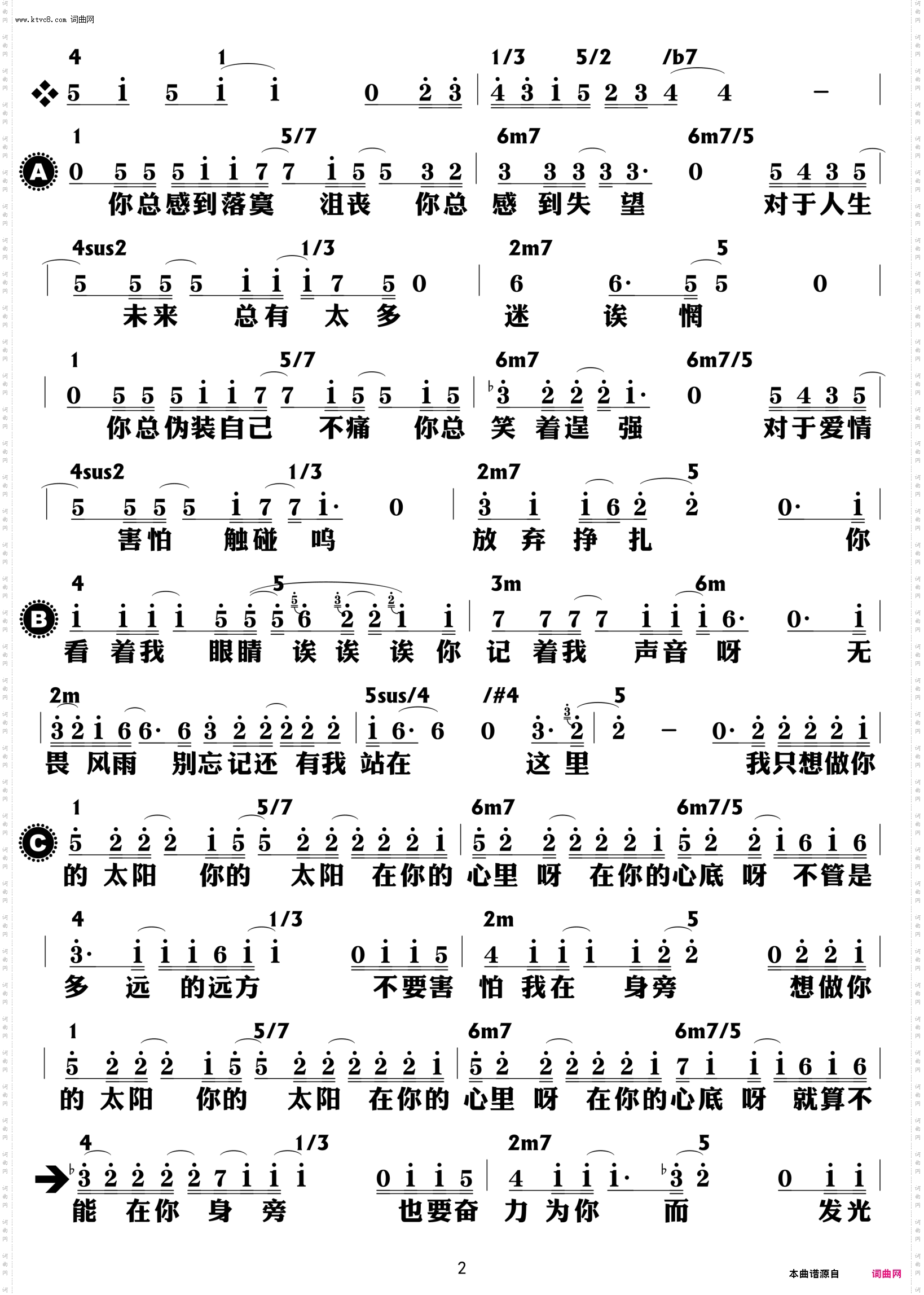 太阳_功能谱