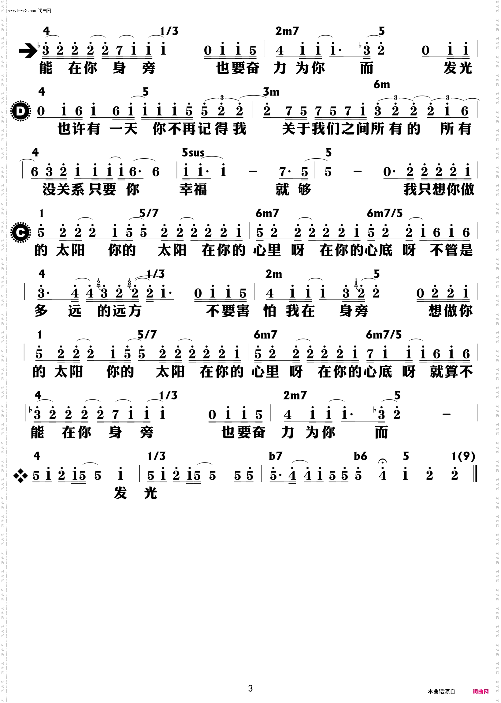 太阳_功能谱