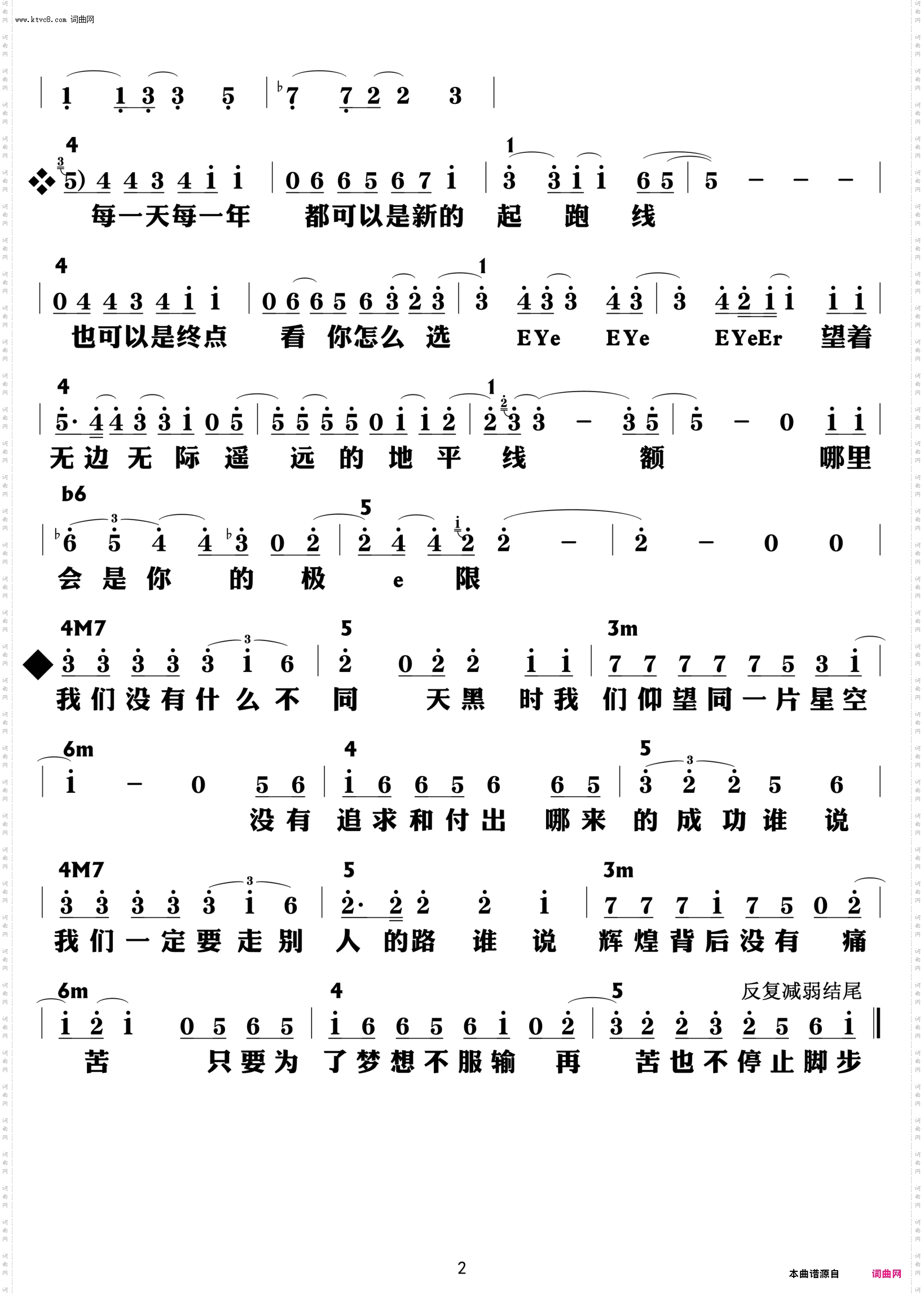 没有什么不同_功能谱