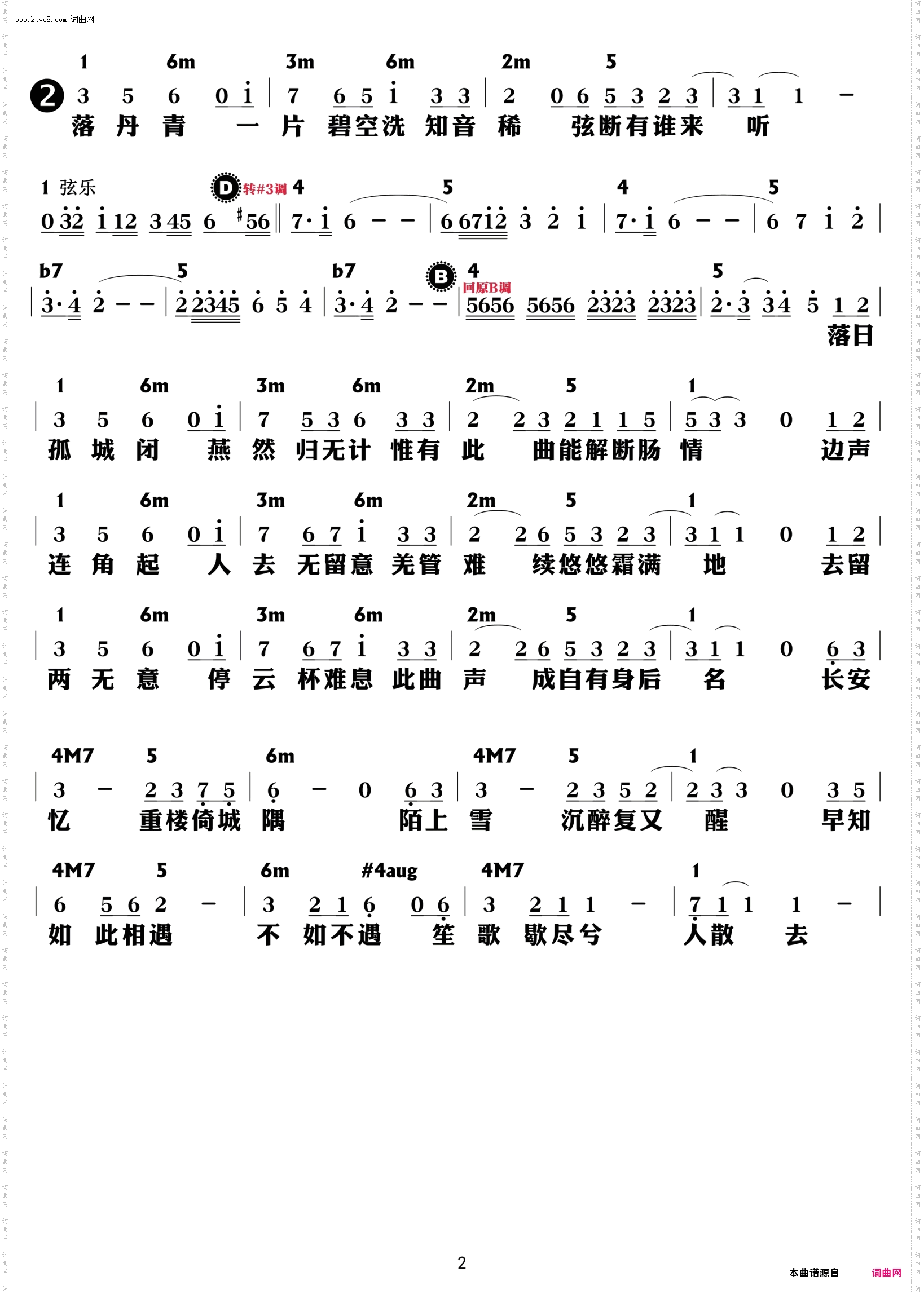 长安忆_功能谱