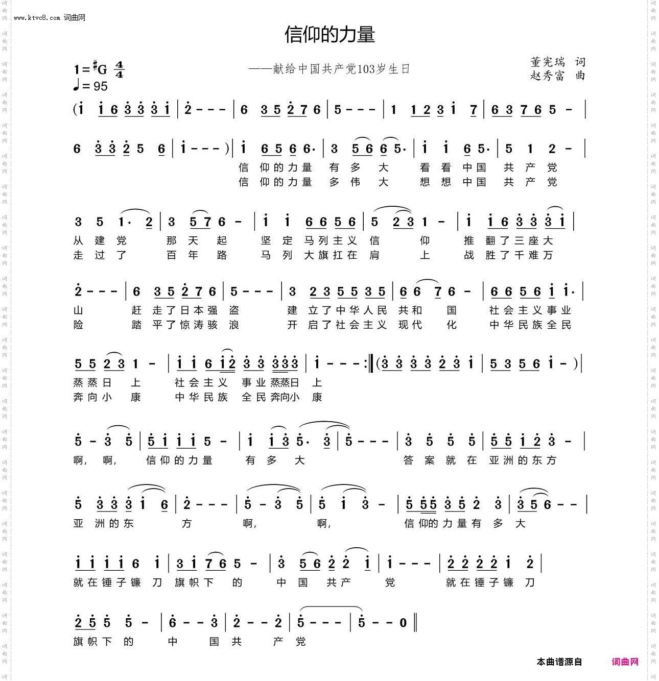 信仰的力量