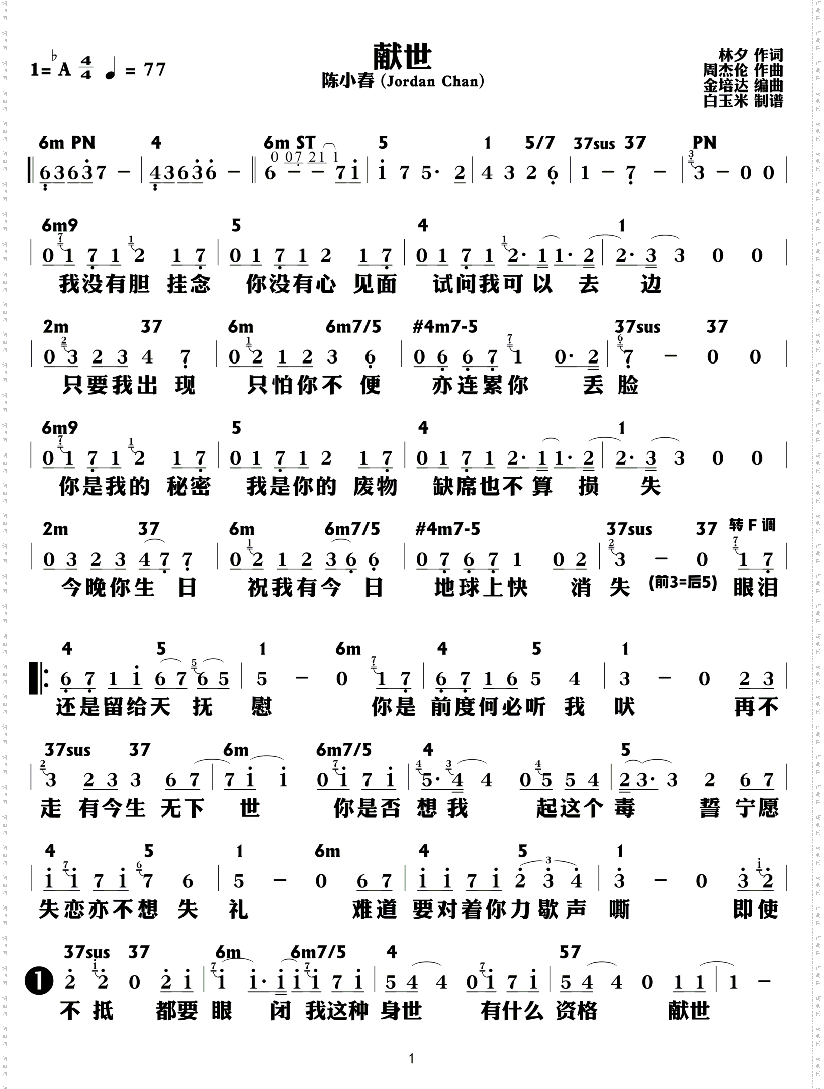 献世_功能谱