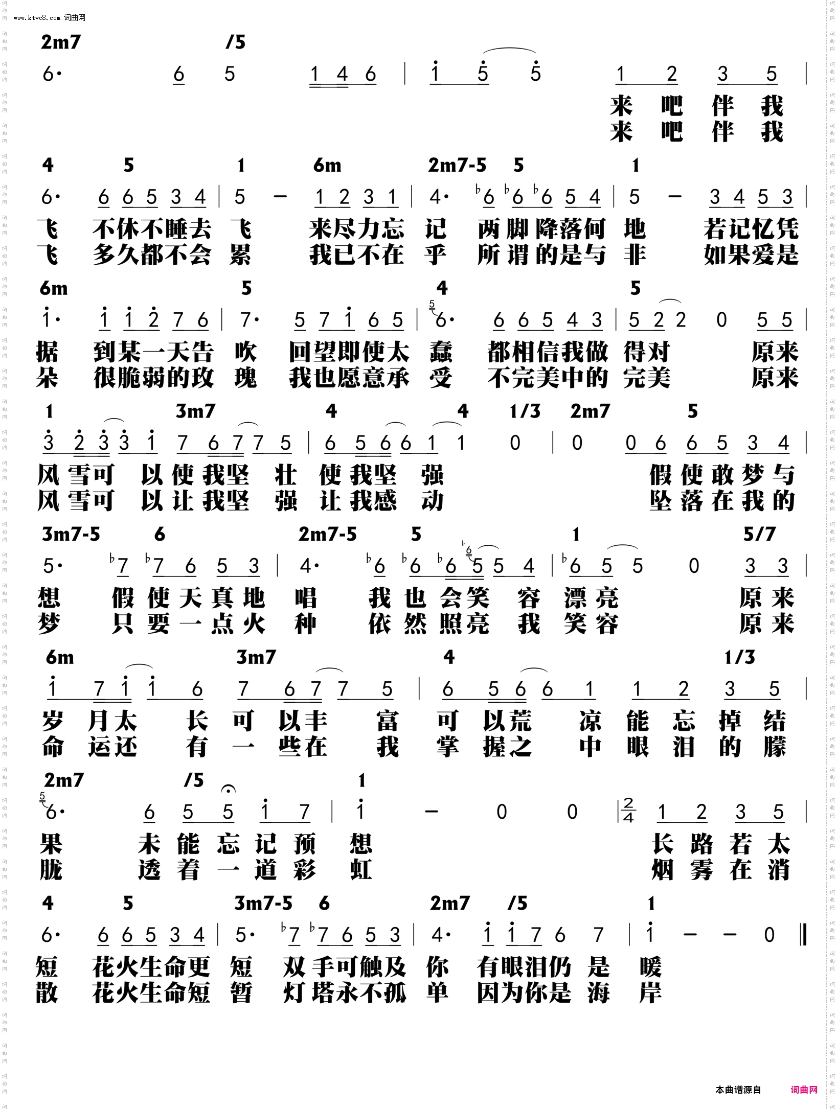 花火_功能谱