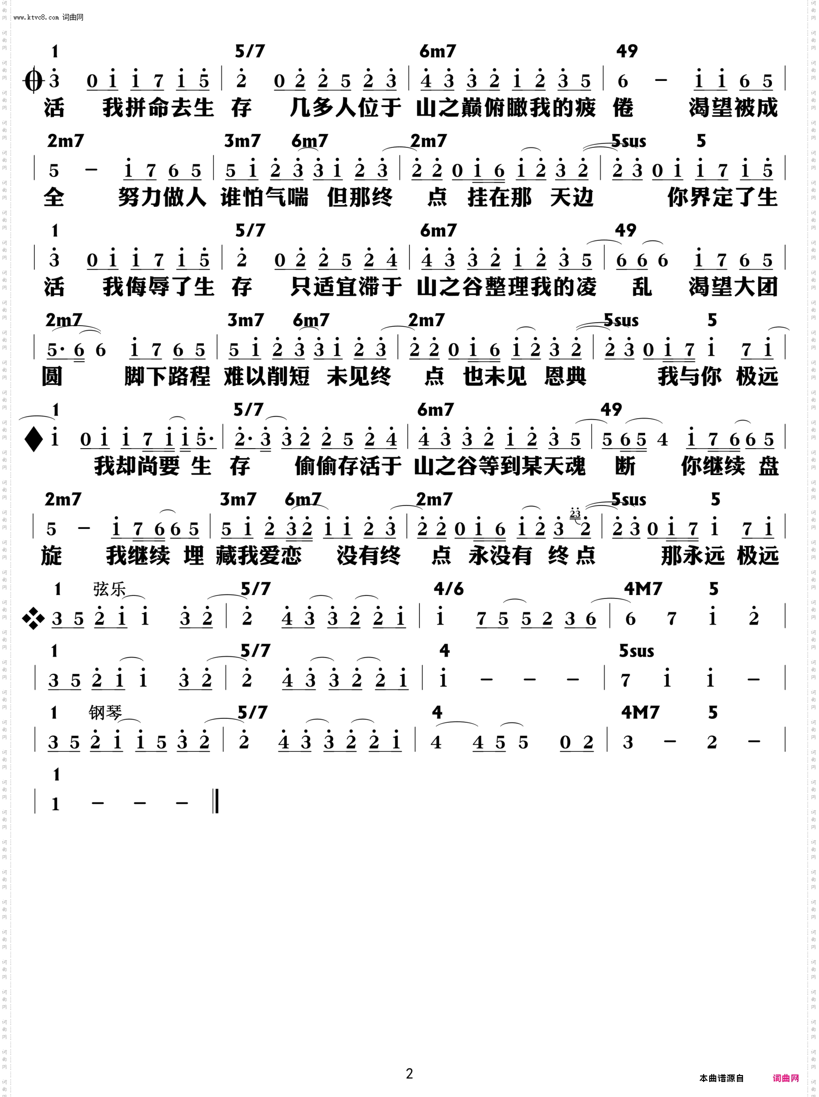 高山低谷_功能谱