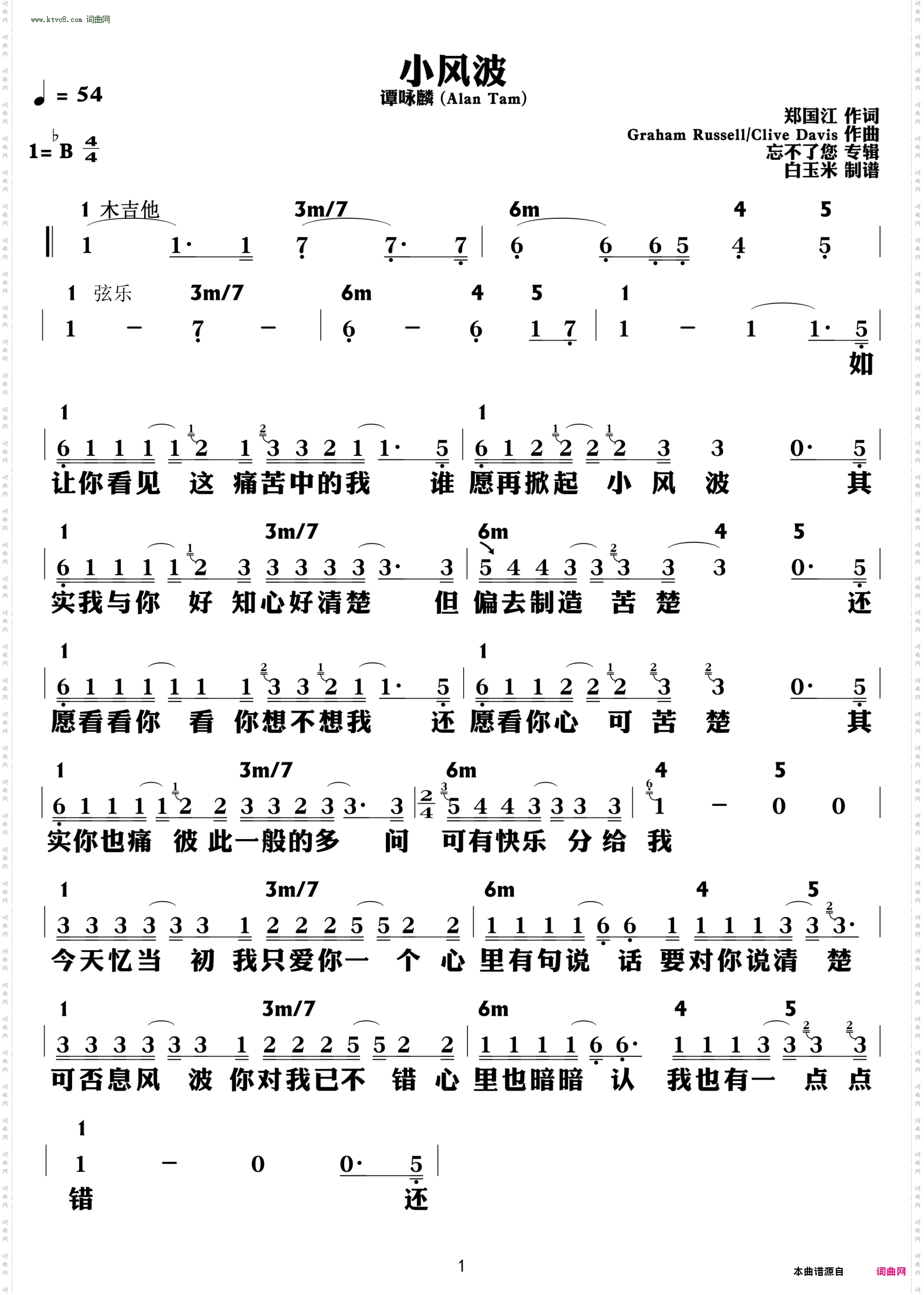 小风波_功能谱