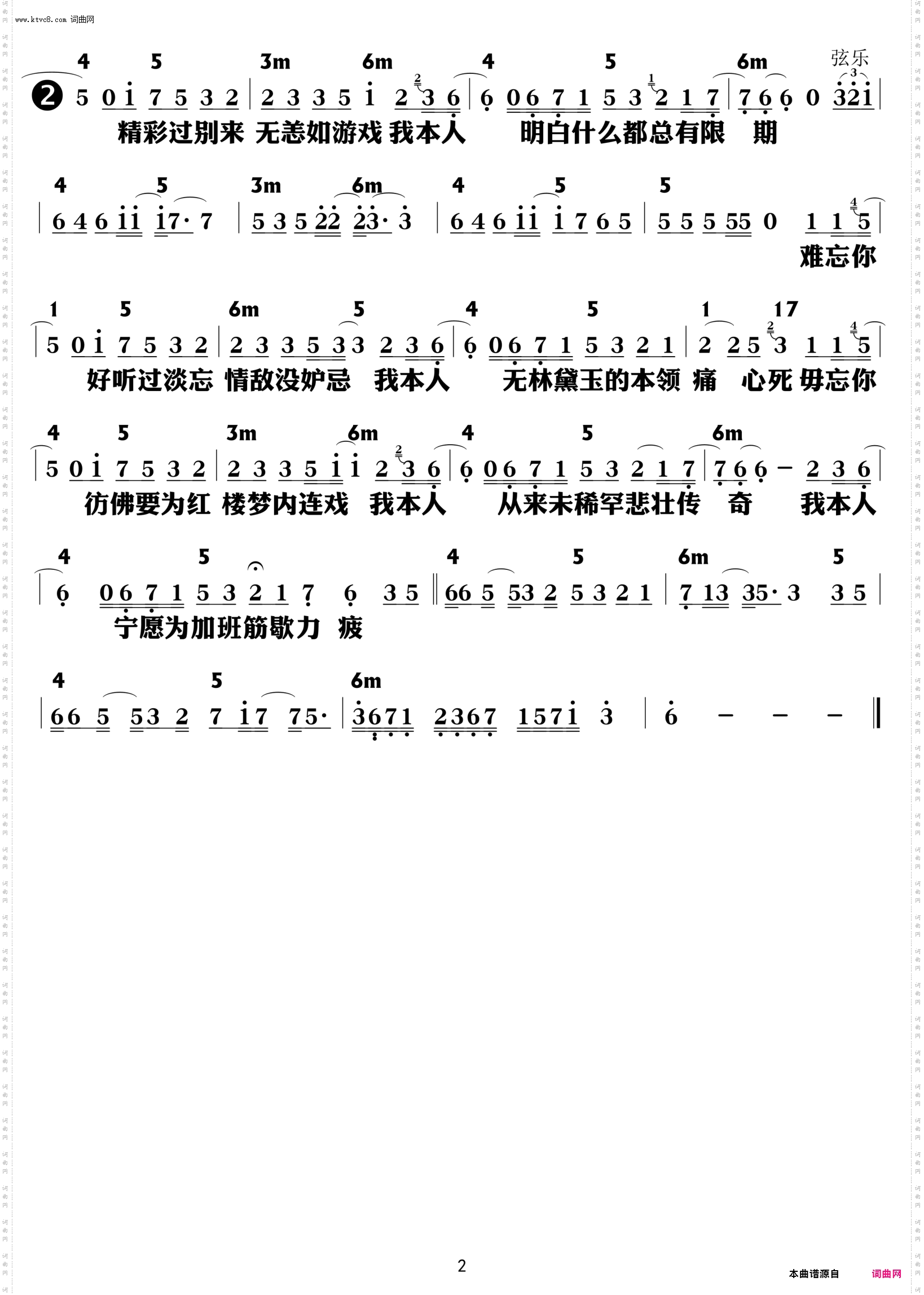 我本人_功能谱