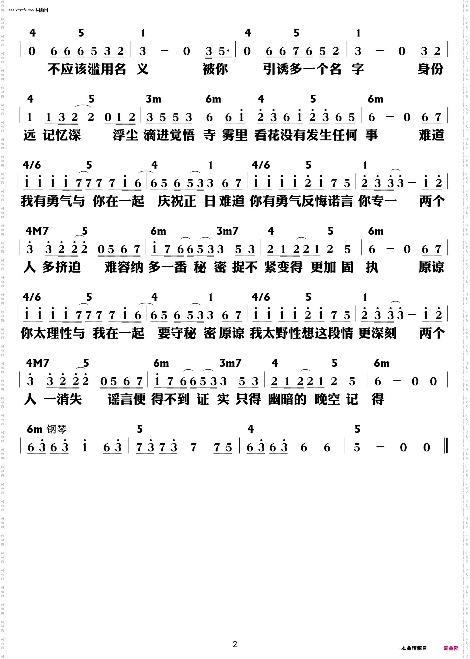 吴哥窟_功能谱
