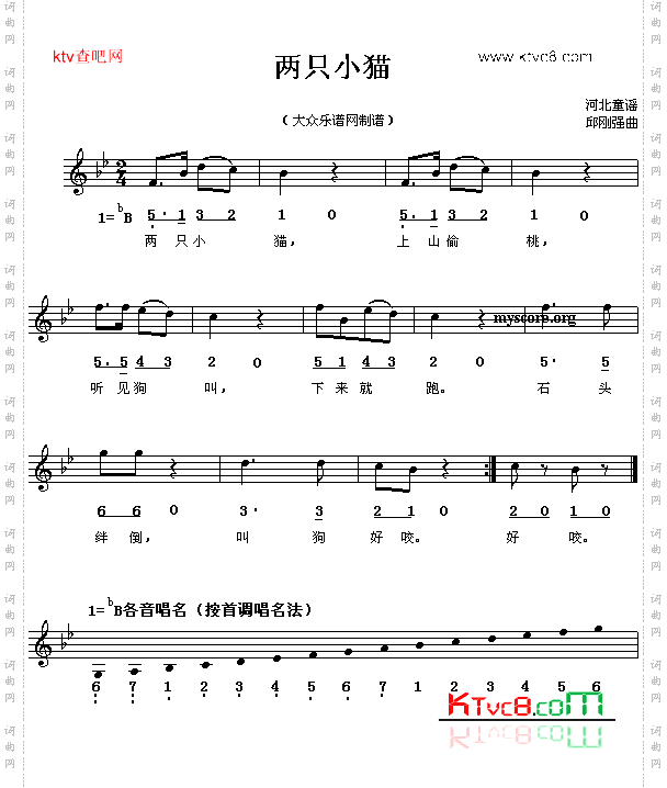 两只小猫