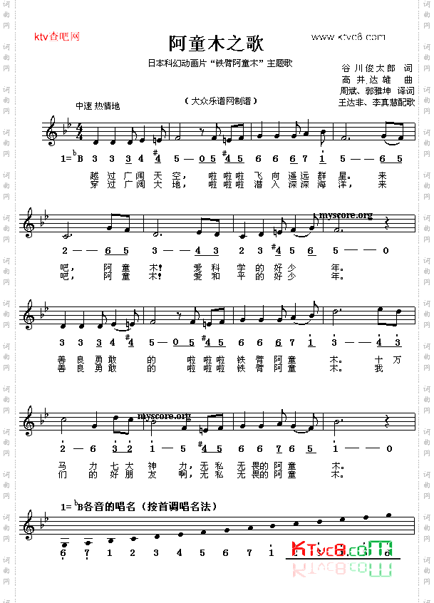 阿童木之歌