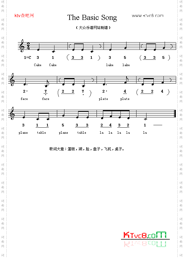 Thebasicsong