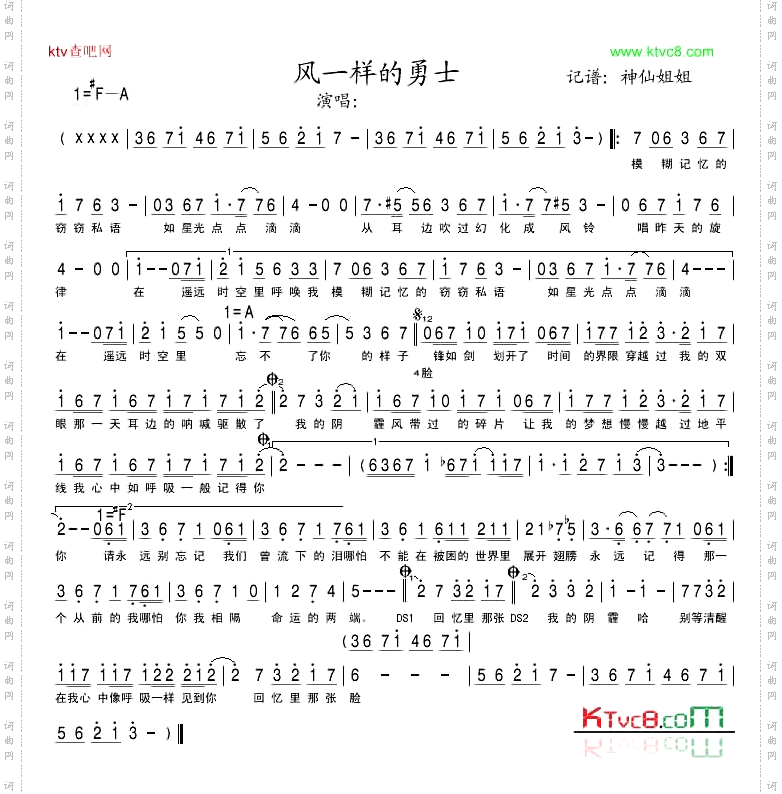 风一样的勇士