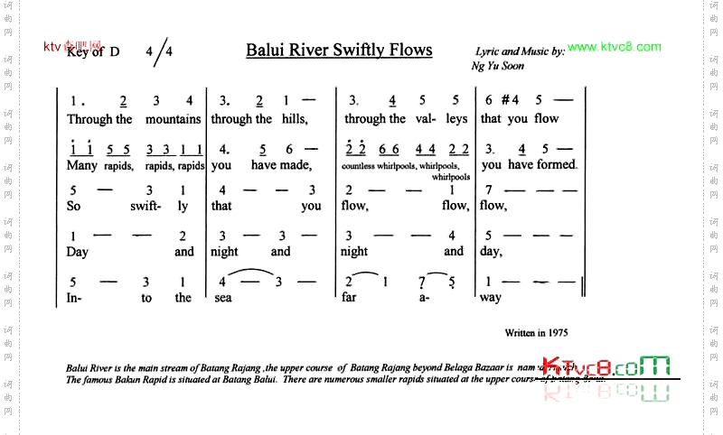 BaluiRiverSwiftlyFlows