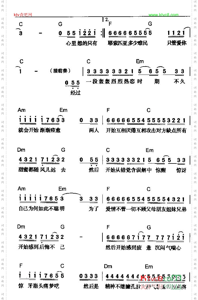 恋爱症候群