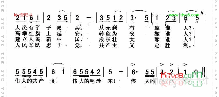 人民军队忠于党